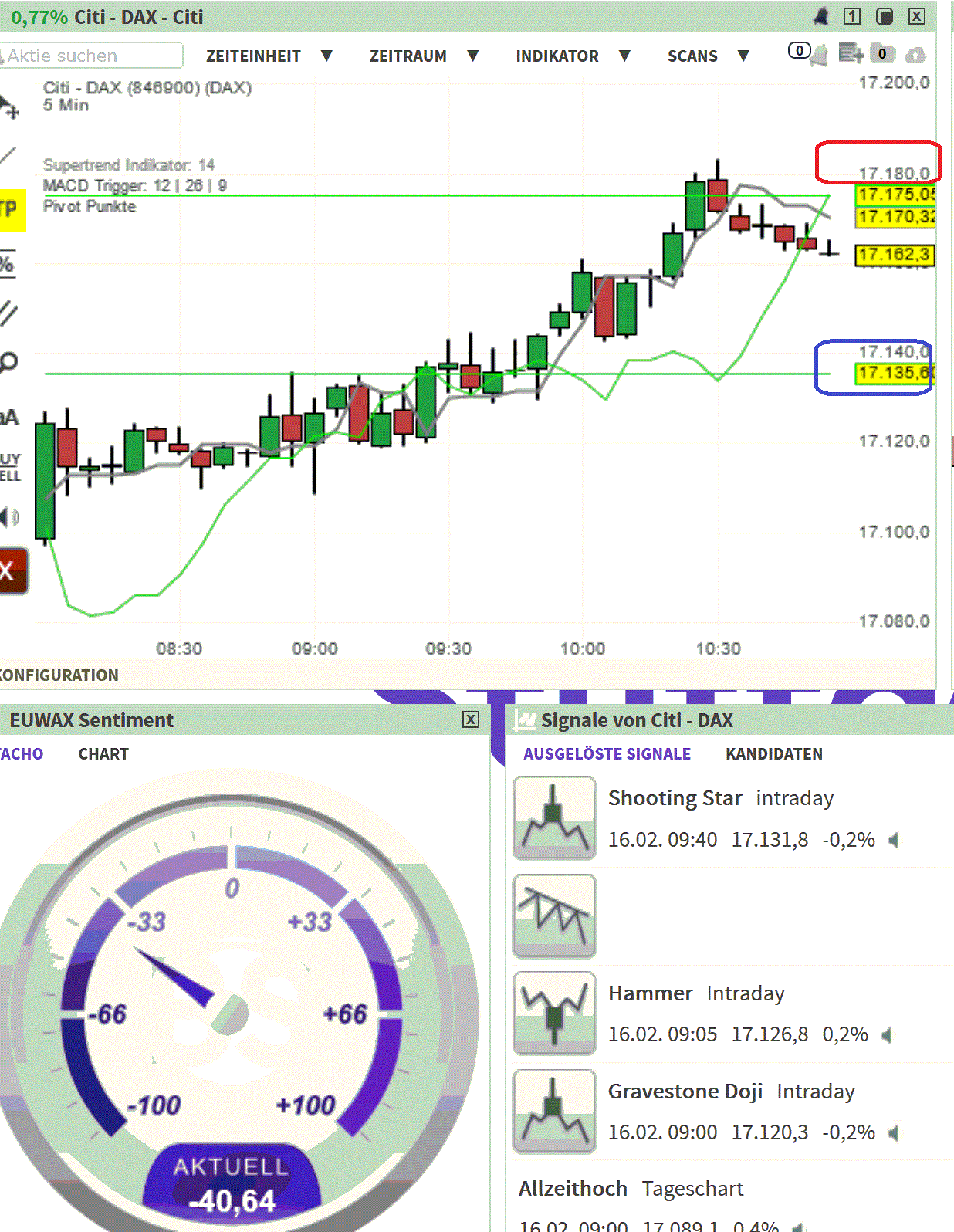 2024-QV-GDAXi-DJ-GOLD-EURUSD-JPY 1414393