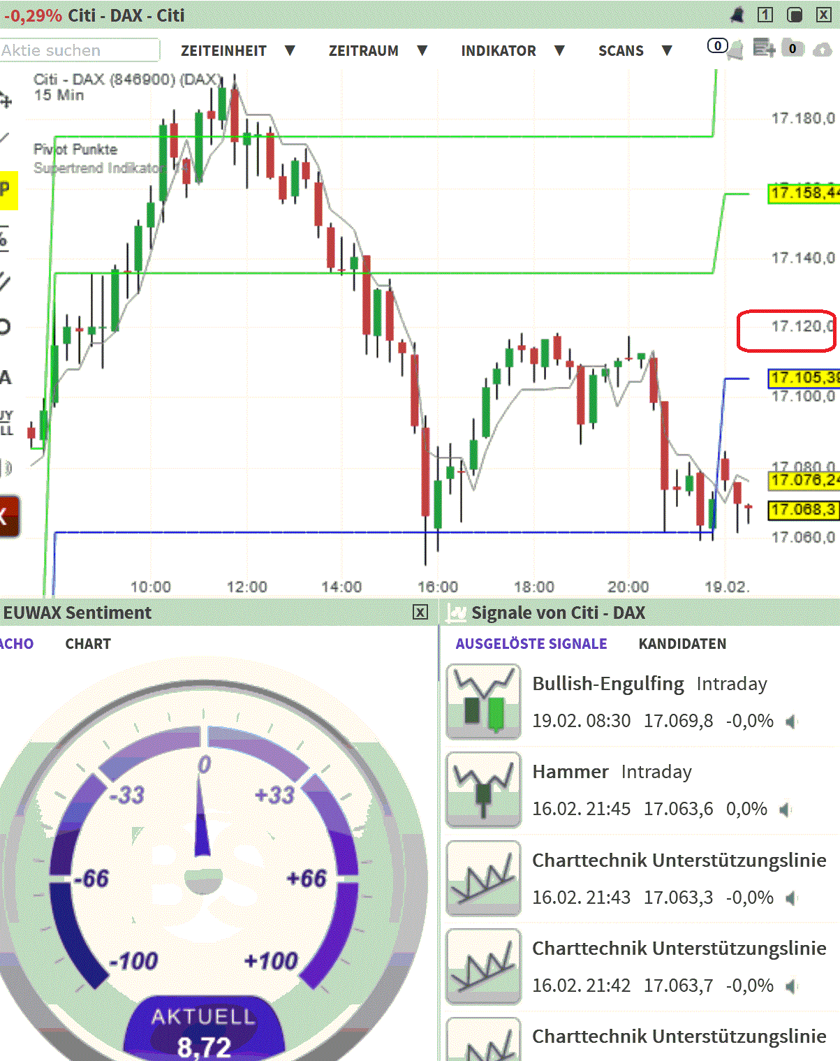 2024-QV-GDAXi-DJ-GOLD-EURUSD-JPY 1414827