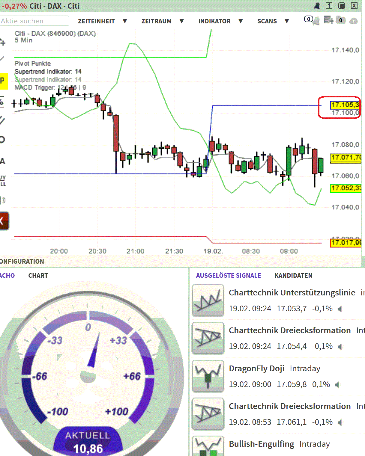 2024-QV-GDAXi-DJ-GOLD-EURUSD-JPY 1414838