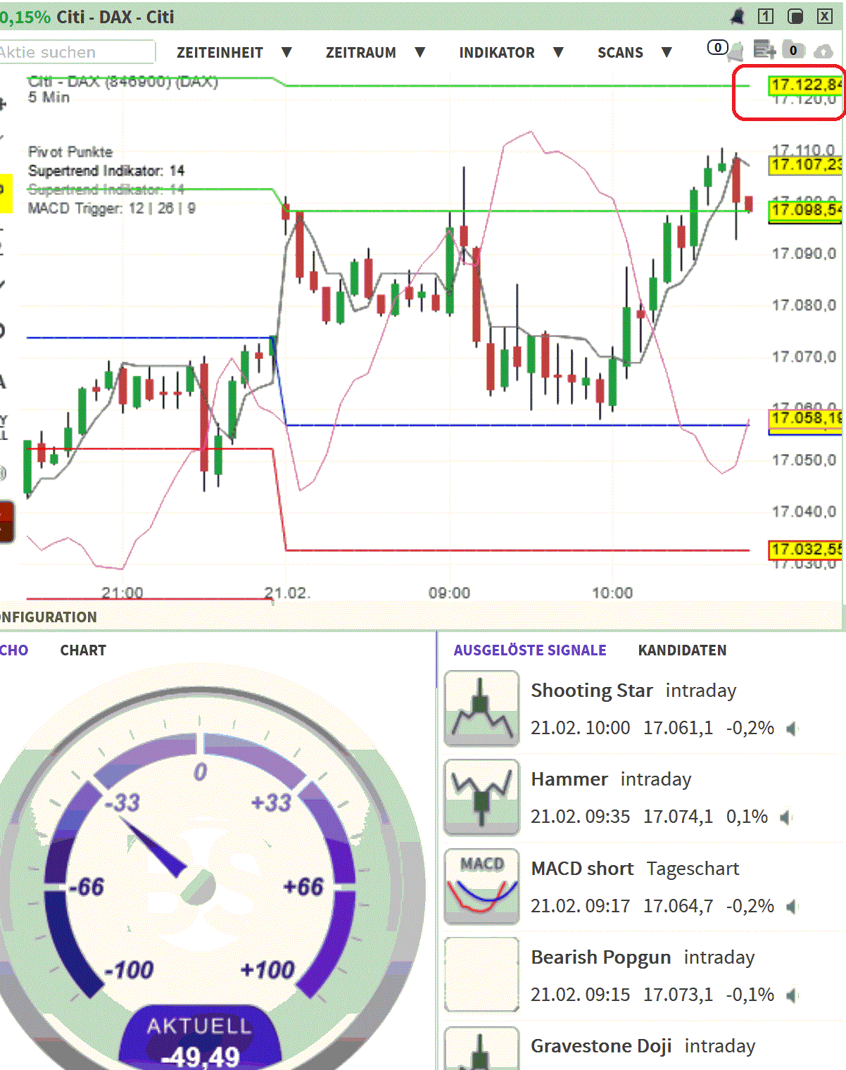 2024-QV-GDAXi-DJ-GOLD-EURUSD-JPY 1415332
