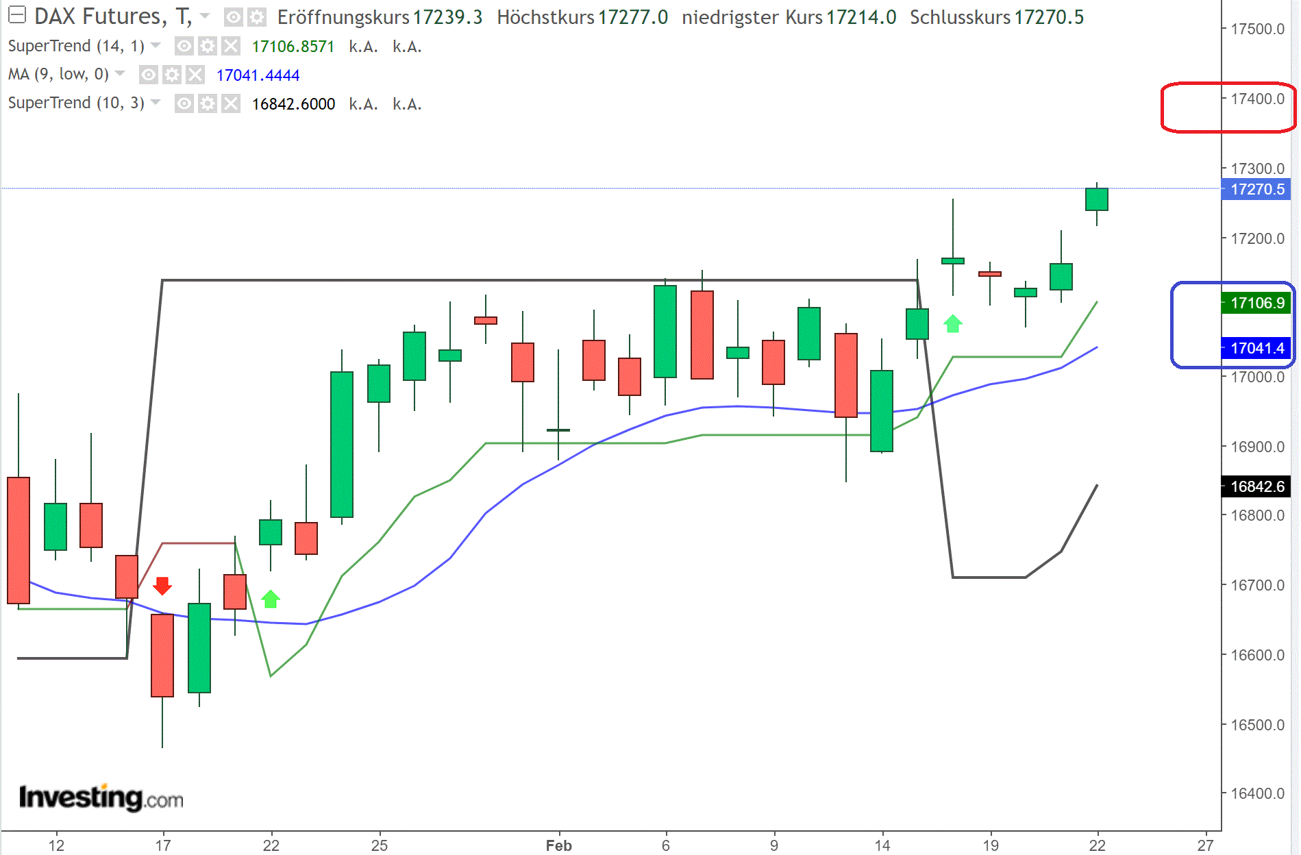 2024-QV-GDAXi-DJ-GOLD-EURUSD-JPY 1415531