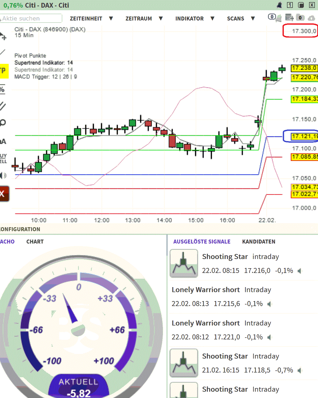 2024-QV-GDAXi-DJ-GOLD-EURUSD-JPY 1415547