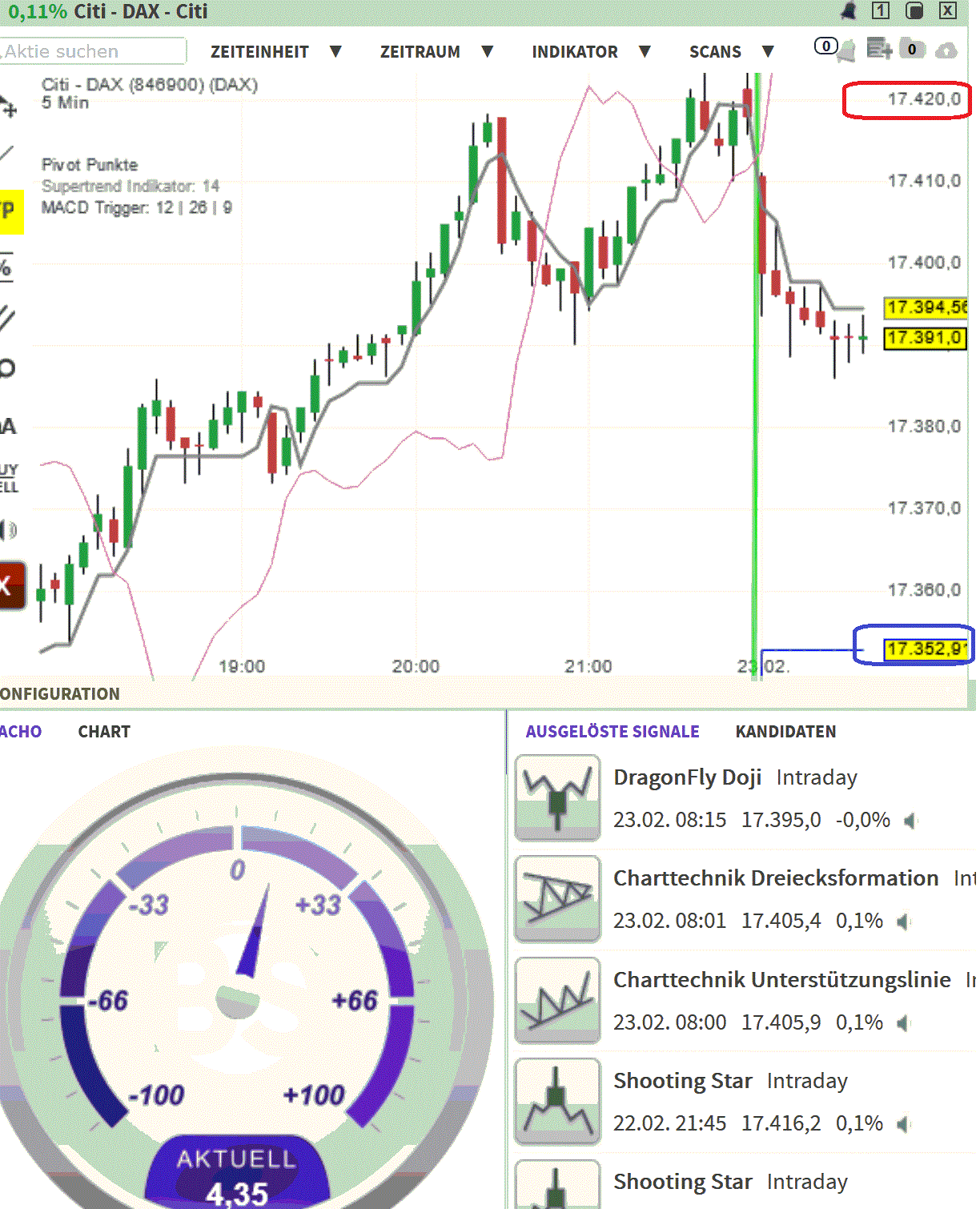 2024-QV-GDAXi-DJ-GOLD-EURUSD-JPY 1415771