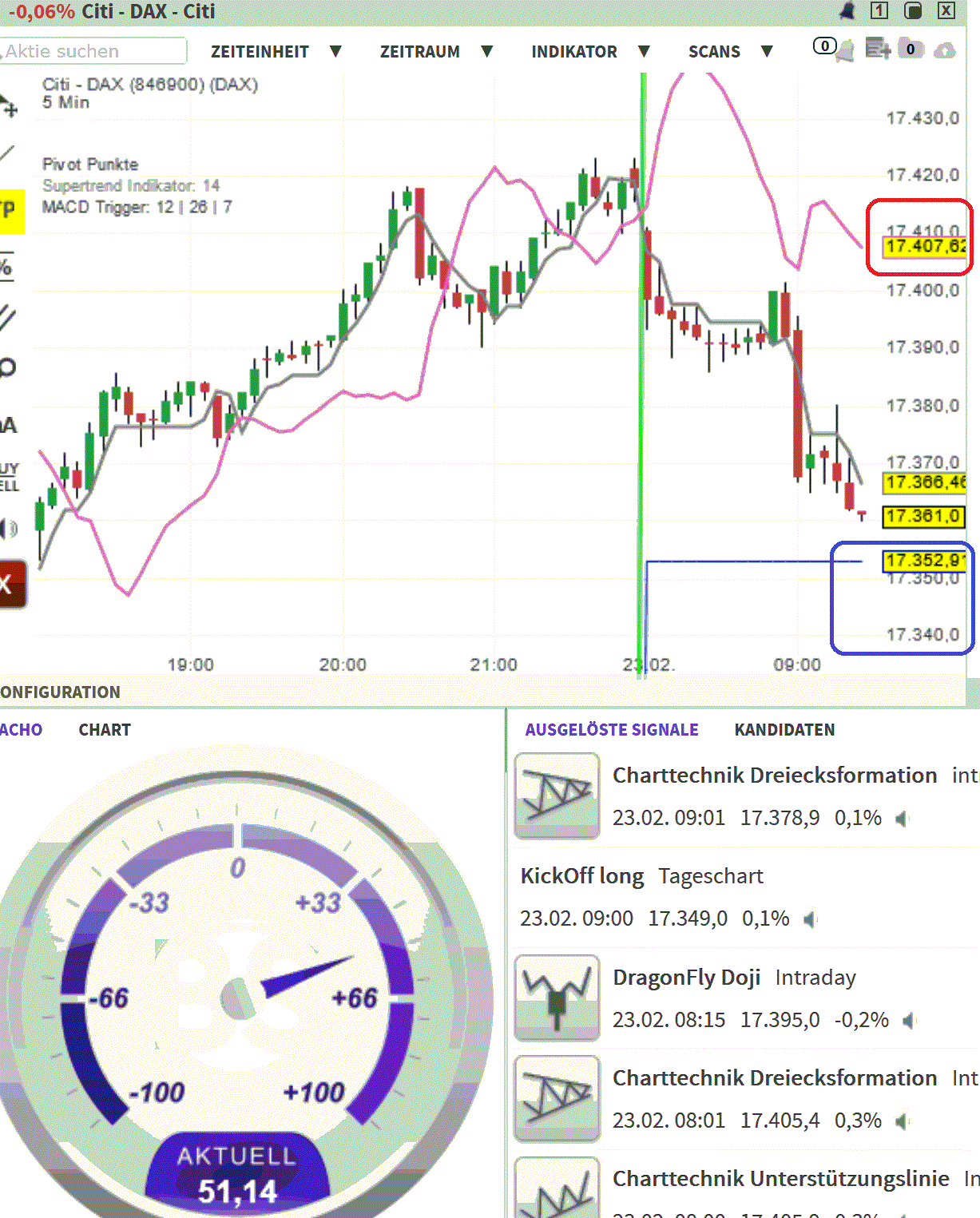 2024-QV-GDAXi-DJ-GOLD-EURUSD-JPY 1415786