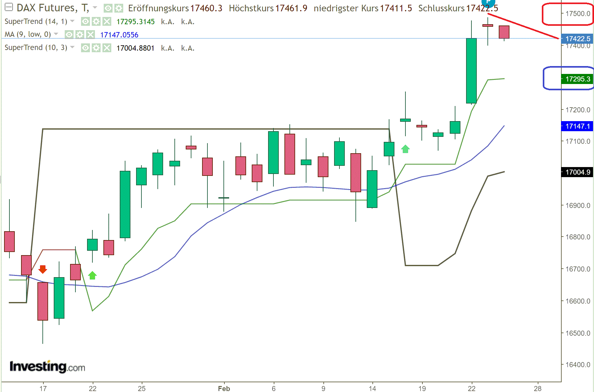 2024-QV-GDAXi-DJ-GOLD-EURUSD-JPY 1416278