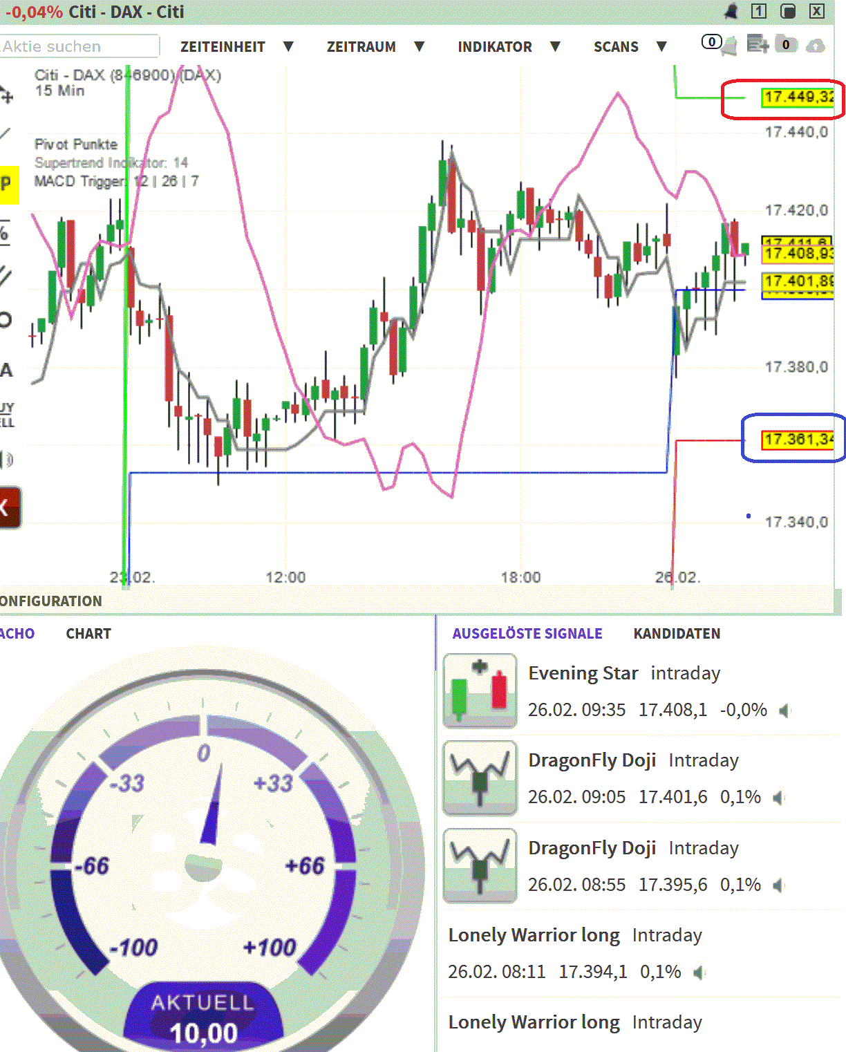 2024-QV-GDAXi-DJ-GOLD-EURUSD-JPY 1416301