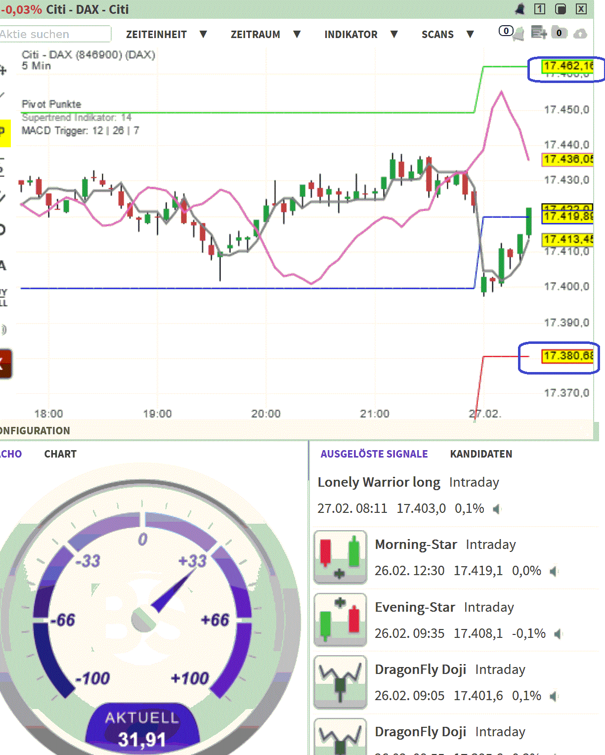 2024-QV-GDAXi-DJ-GOLD-EURUSD-JPY 1416503