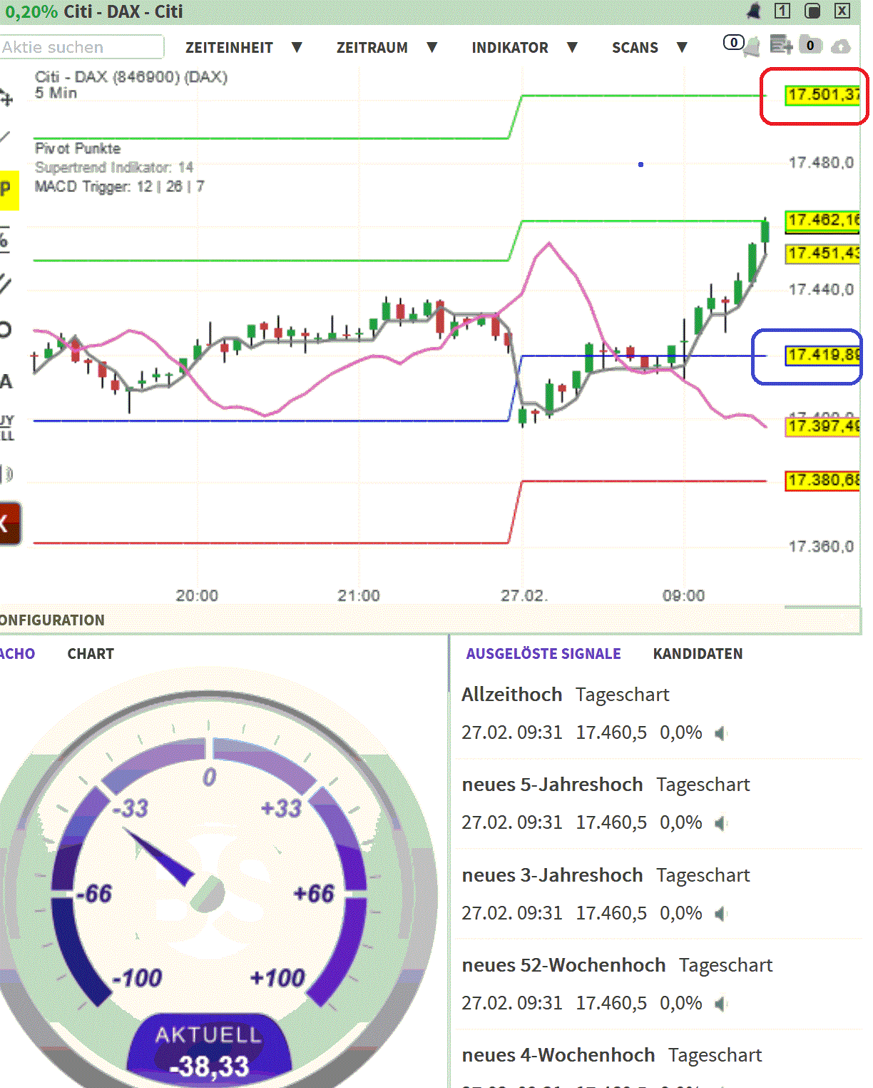 2024-QV-GDAXi-DJ-GOLD-EURUSD-JPY 1416536