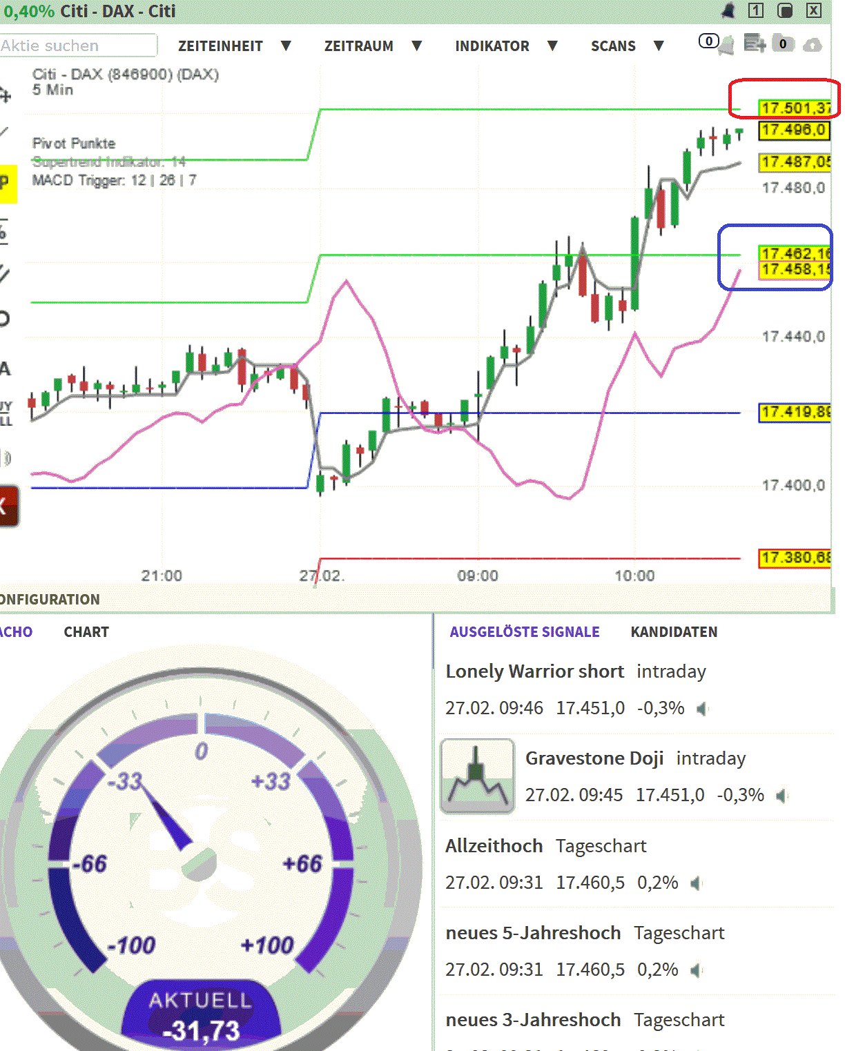 2024-QV-GDAXi-DJ-GOLD-EURUSD-JPY 1416552