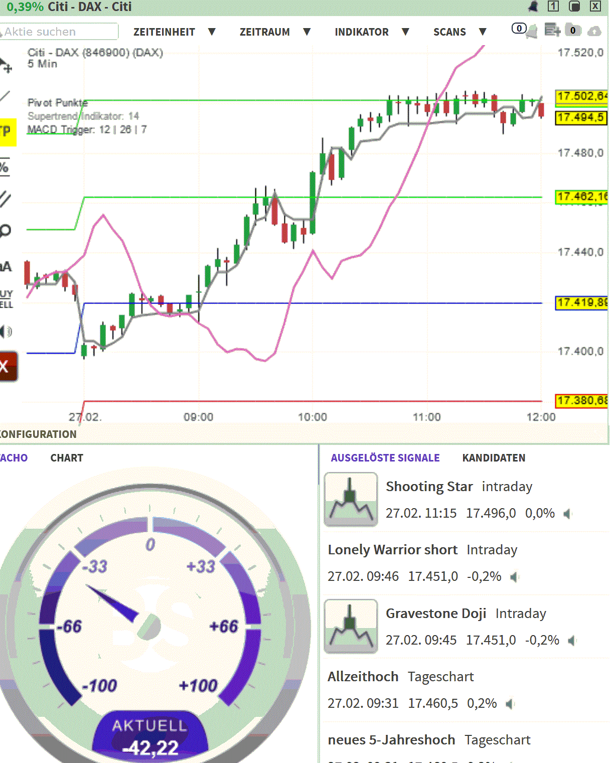 2024-QV-GDAXi-DJ-GOLD-EURUSD-JPY 1416572