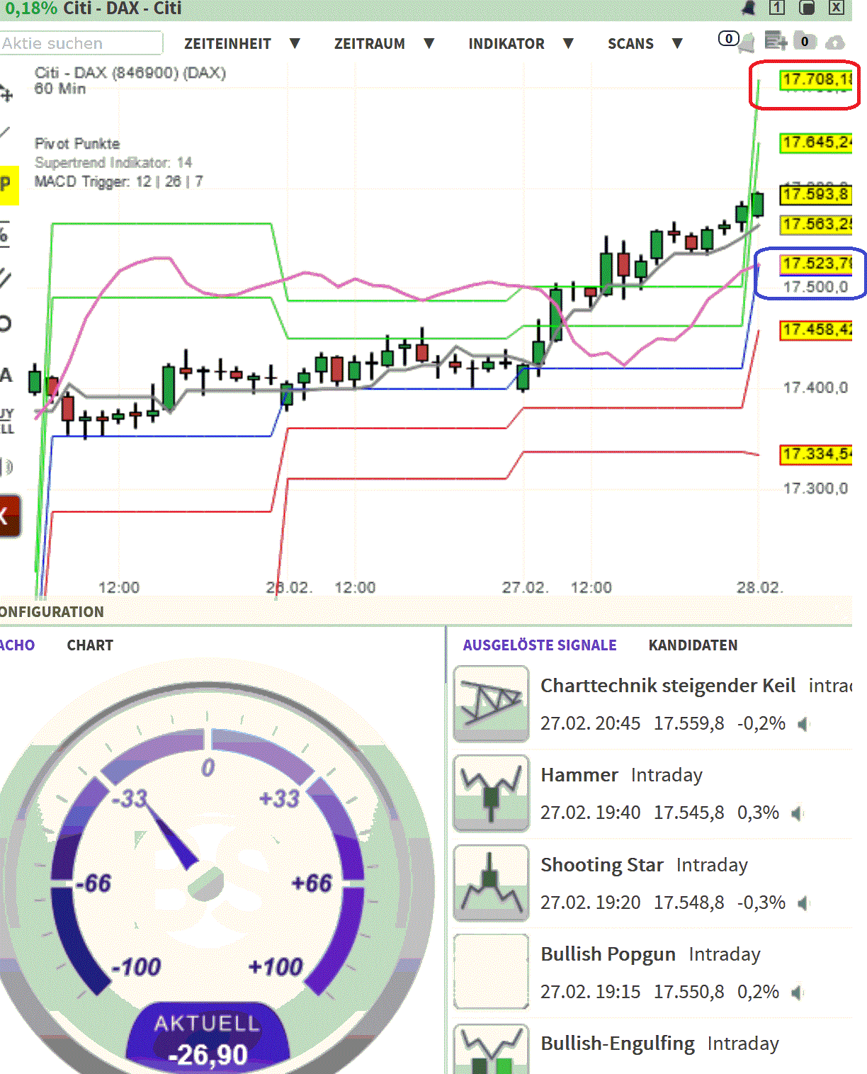 2024-QV-GDAXi-DJ-GOLD-EURUSD-JPY 1416753