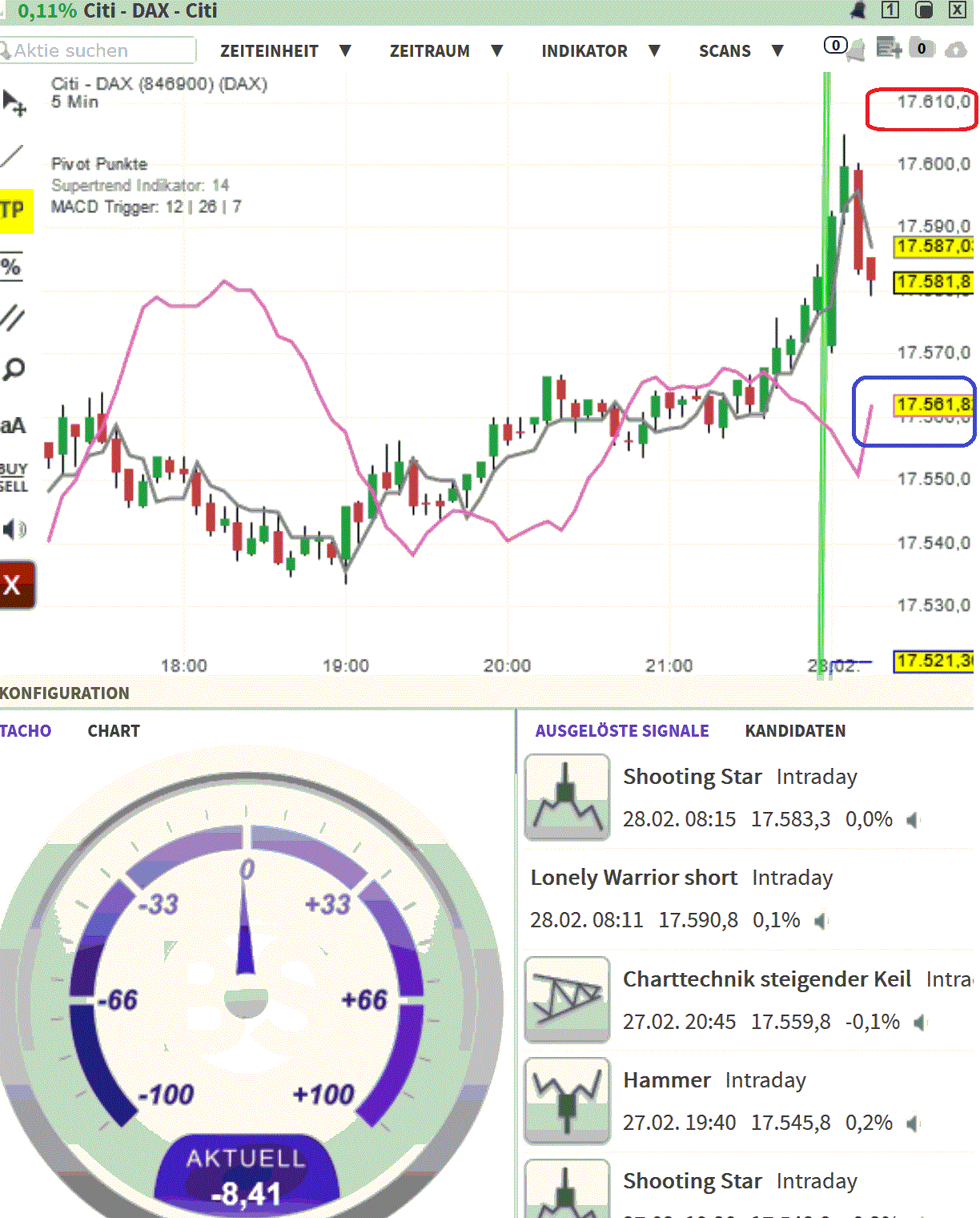 2024-QV-GDAXi-DJ-GOLD-EURUSD-JPY 1416754