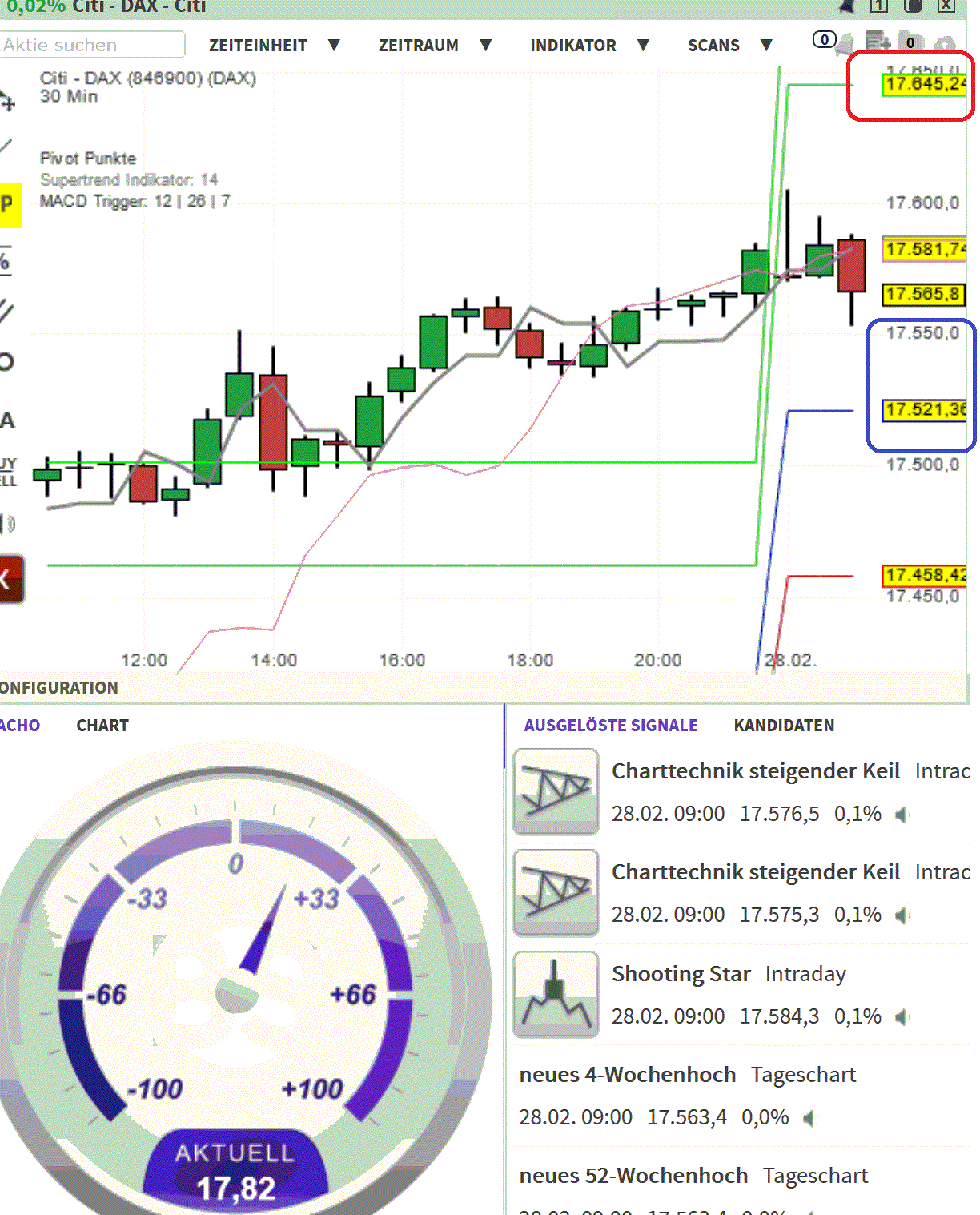 2024-QV-GDAXi-DJ-GOLD-EURUSD-JPY 1416768