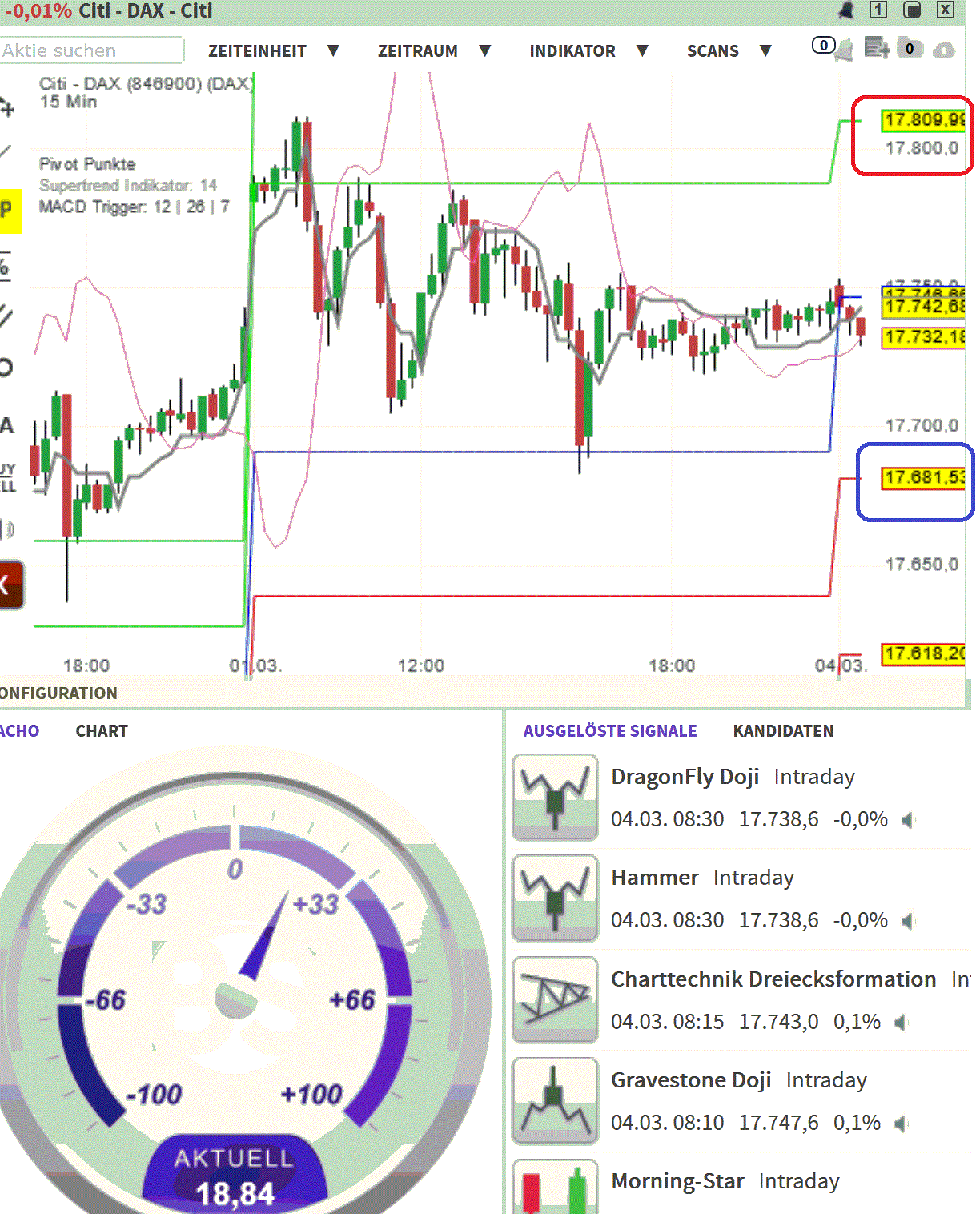 2024-QV-GDAXi-DJ-GOLD-EURUSD-JPY 1417718