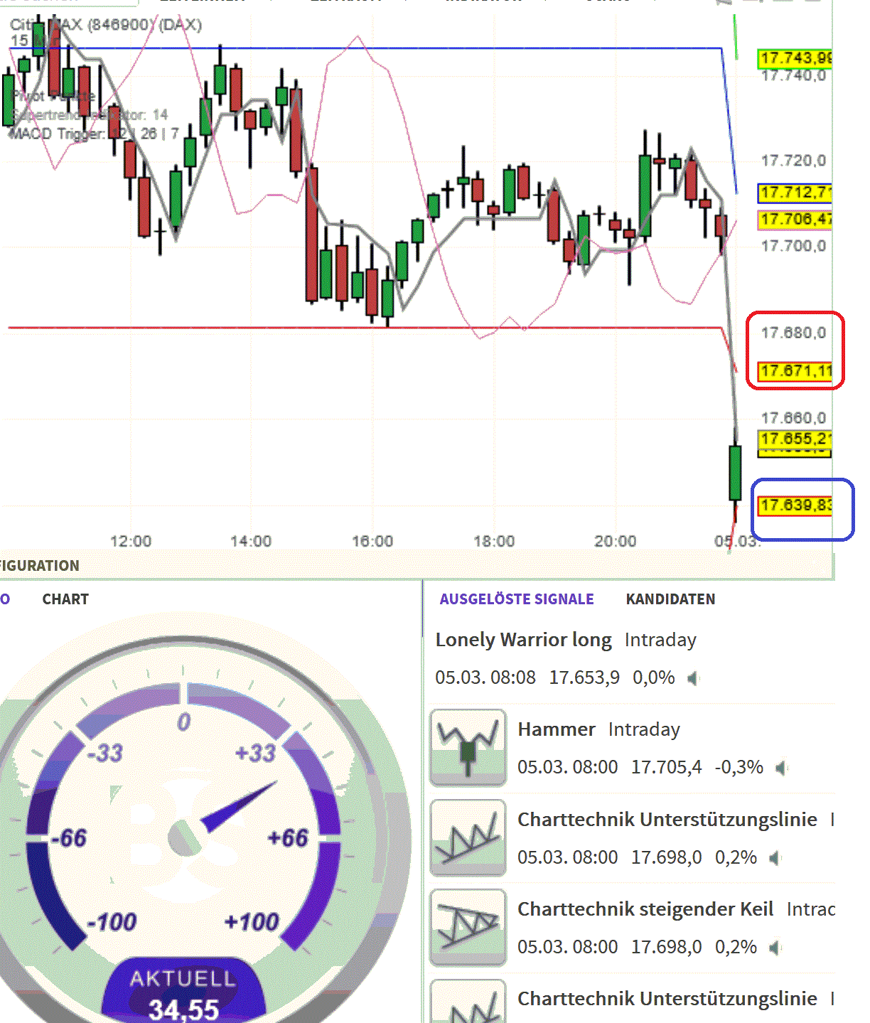 2024-QV-GDAXi-DJ-GOLD-EURUSD-JPY 1417919