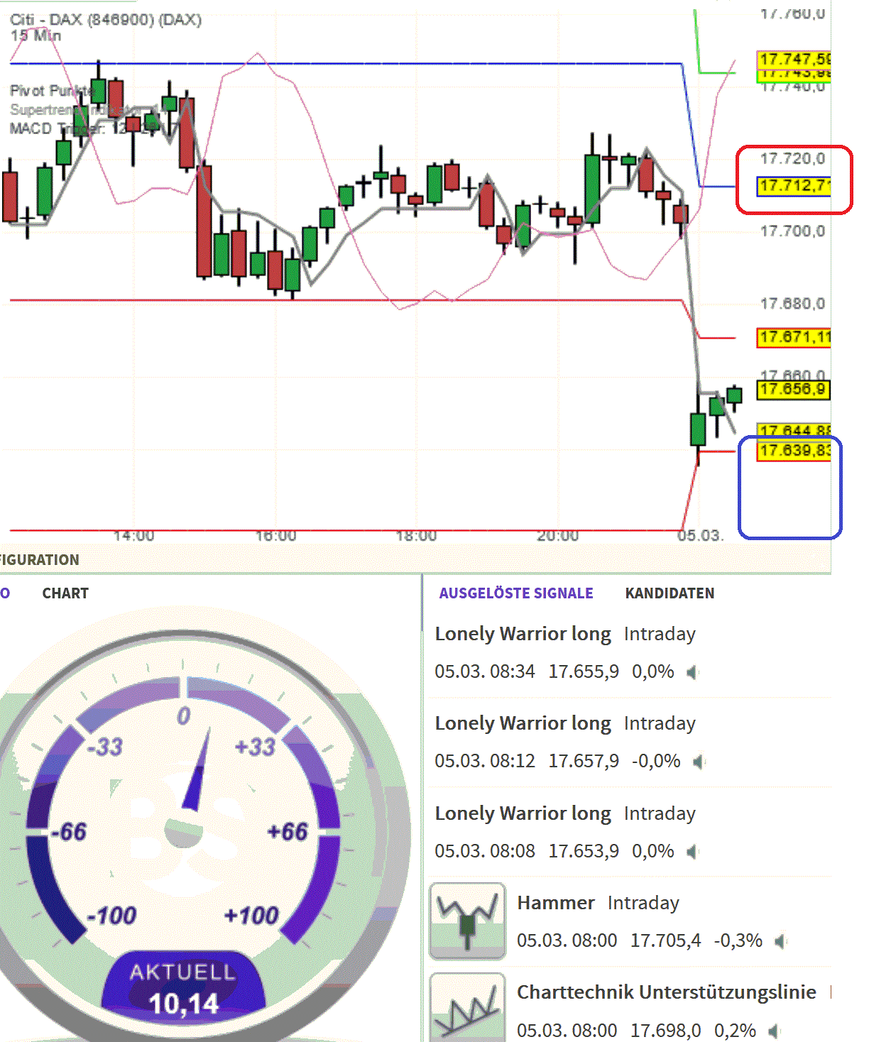 2024-QV-GDAXi-DJ-GOLD-EURUSD-JPY 1417926