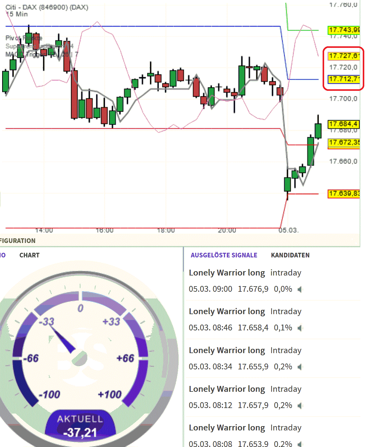 2024-QV-GDAXi-DJ-GOLD-EURUSD-JPY 1417936