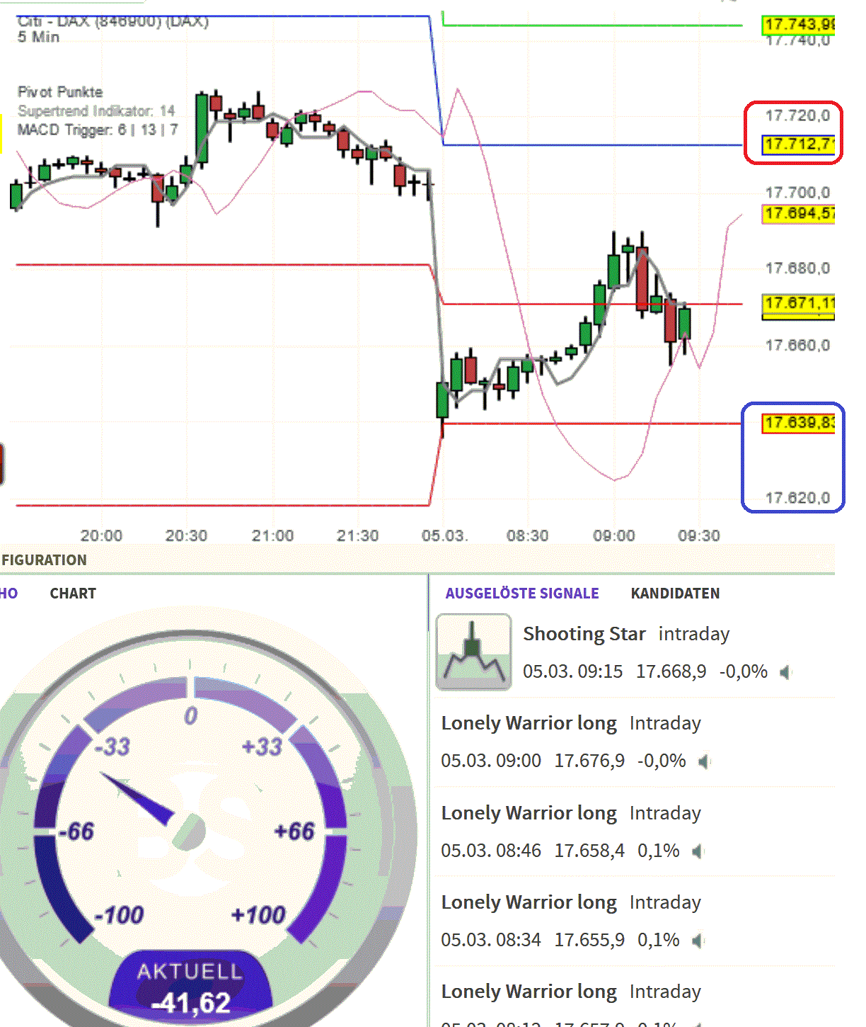 2024-QV-GDAXi-DJ-GOLD-EURUSD-JPY 1417942