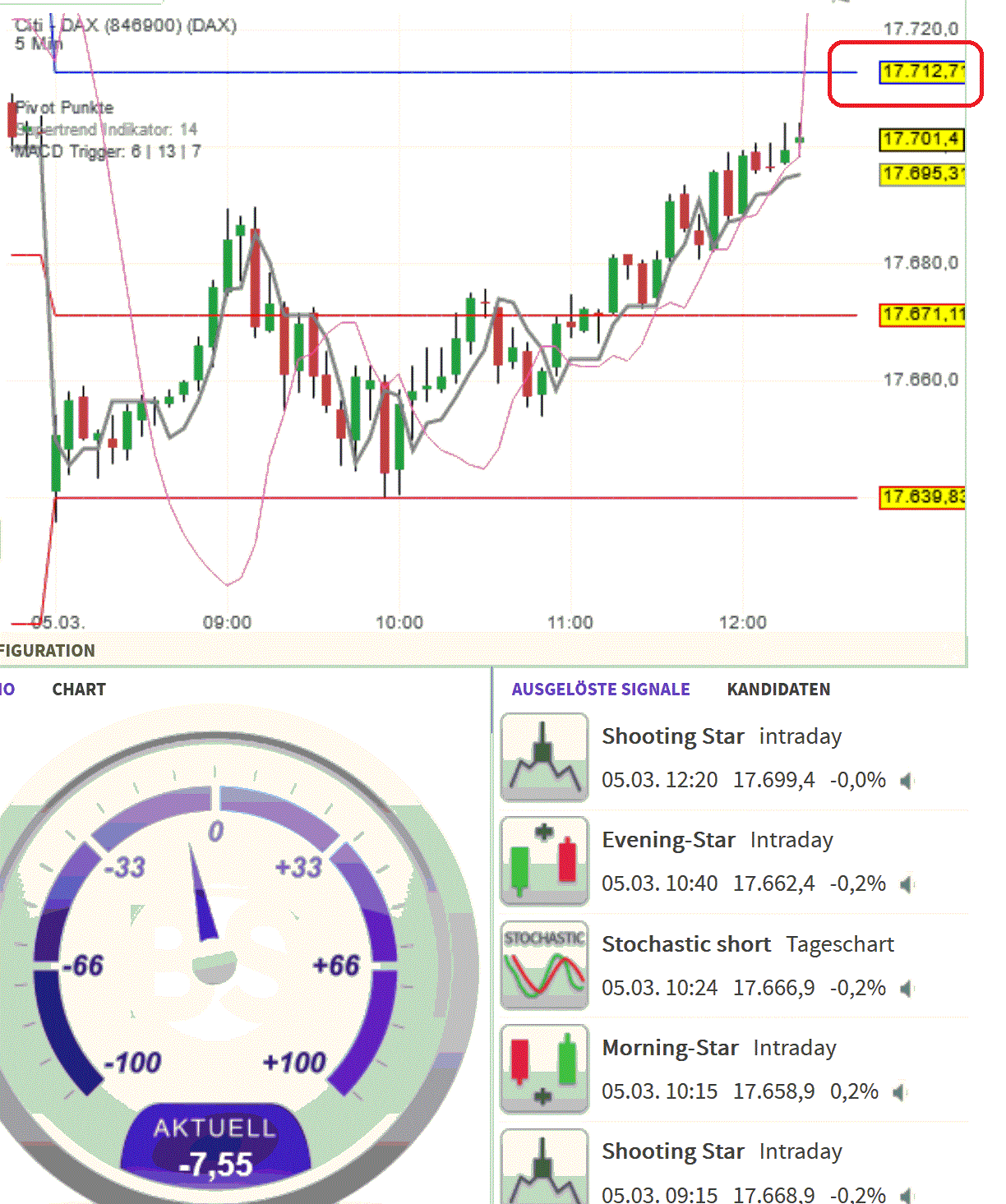 2024-QV-GDAXi-DJ-GOLD-EURUSD-JPY 1417992