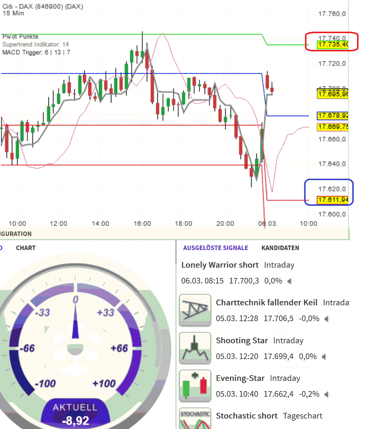 2024-QV-GDAXi-DJ-GOLD-EURUSD-JPY 1418147