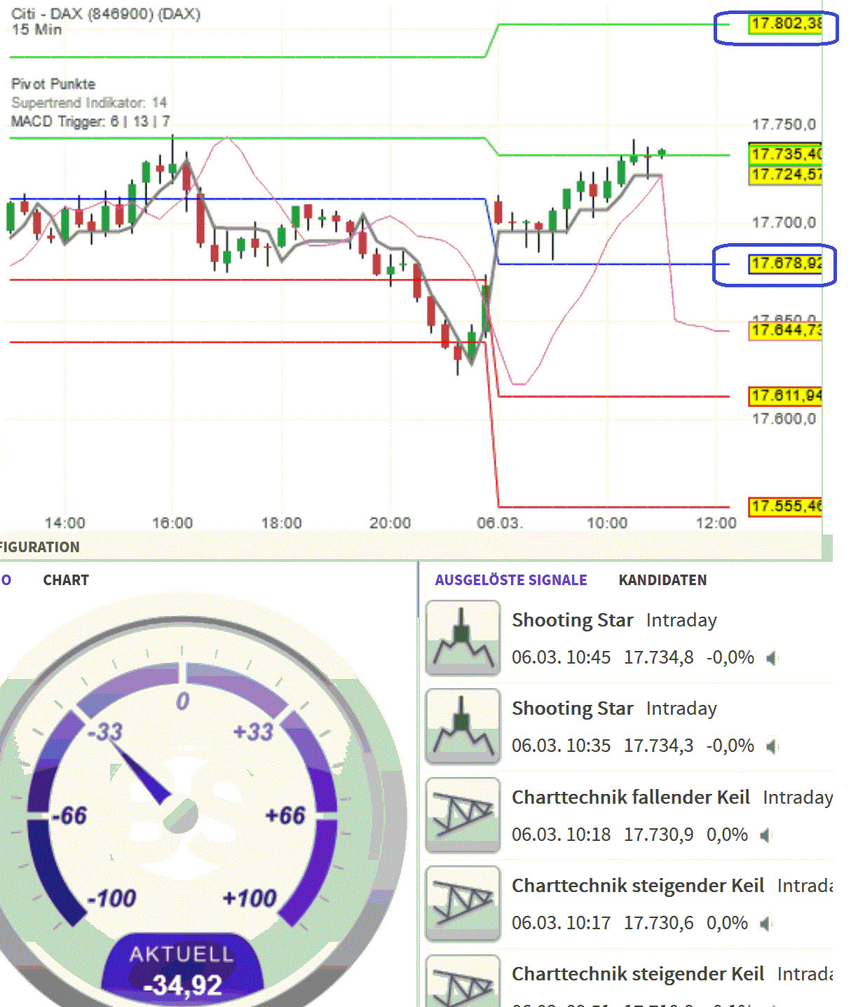 2024-QV-GDAXi-DJ-GOLD-EURUSD-JPY 1418190