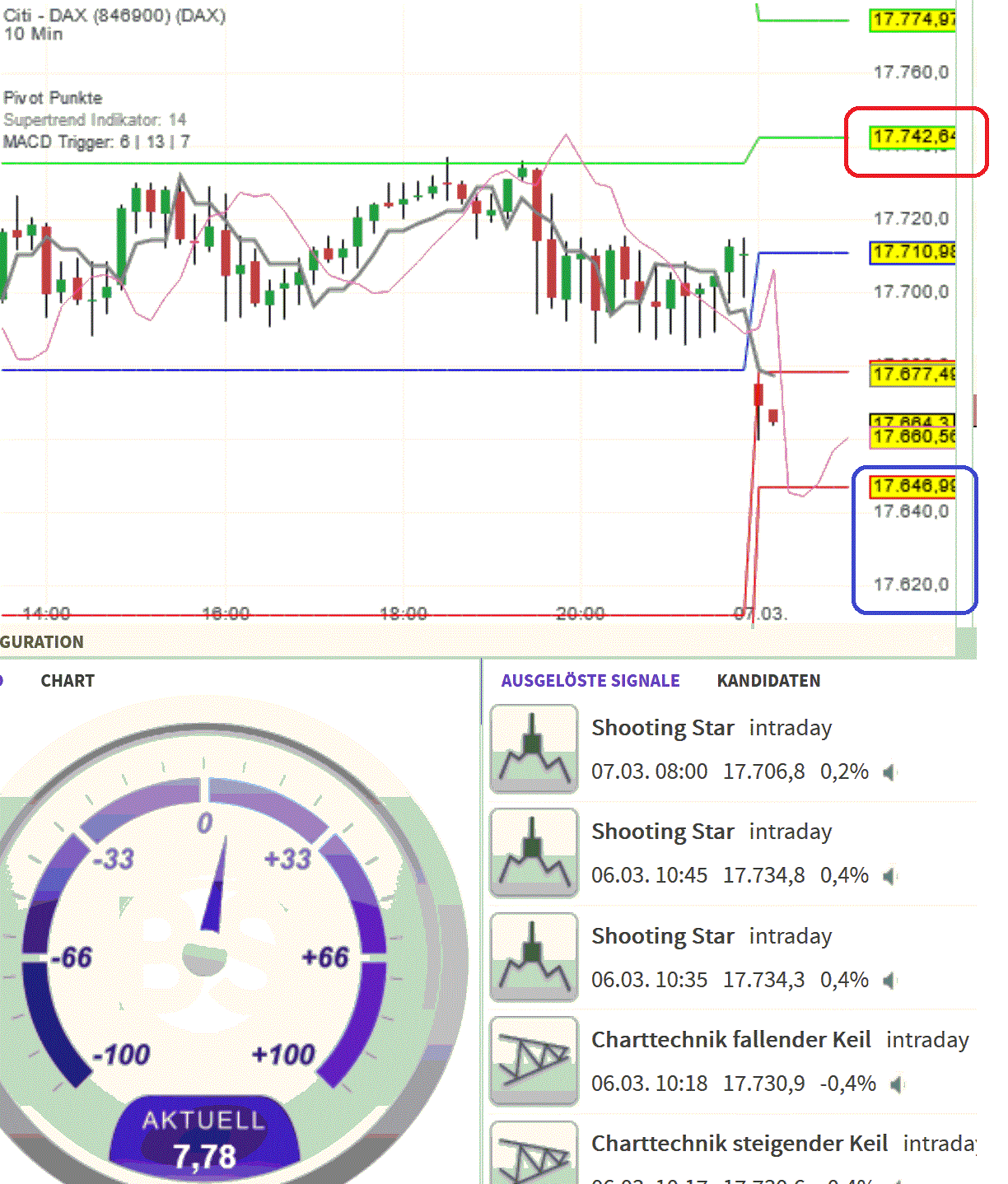 2024-QV-GDAXi-DJ-GOLD-EURUSD-JPY 1418432