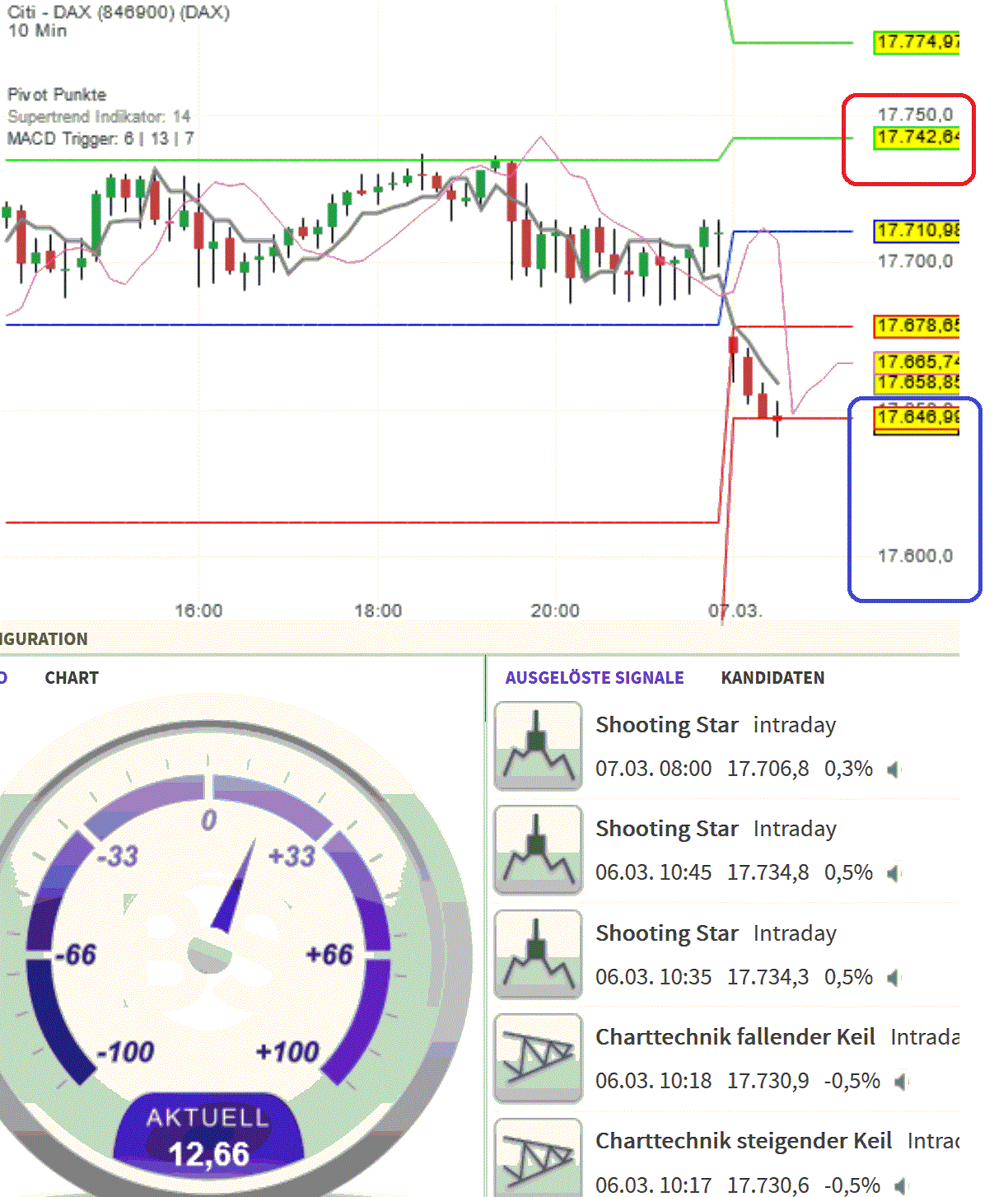 2024-QV-GDAXi-DJ-GOLD-EURUSD-JPY 1418444