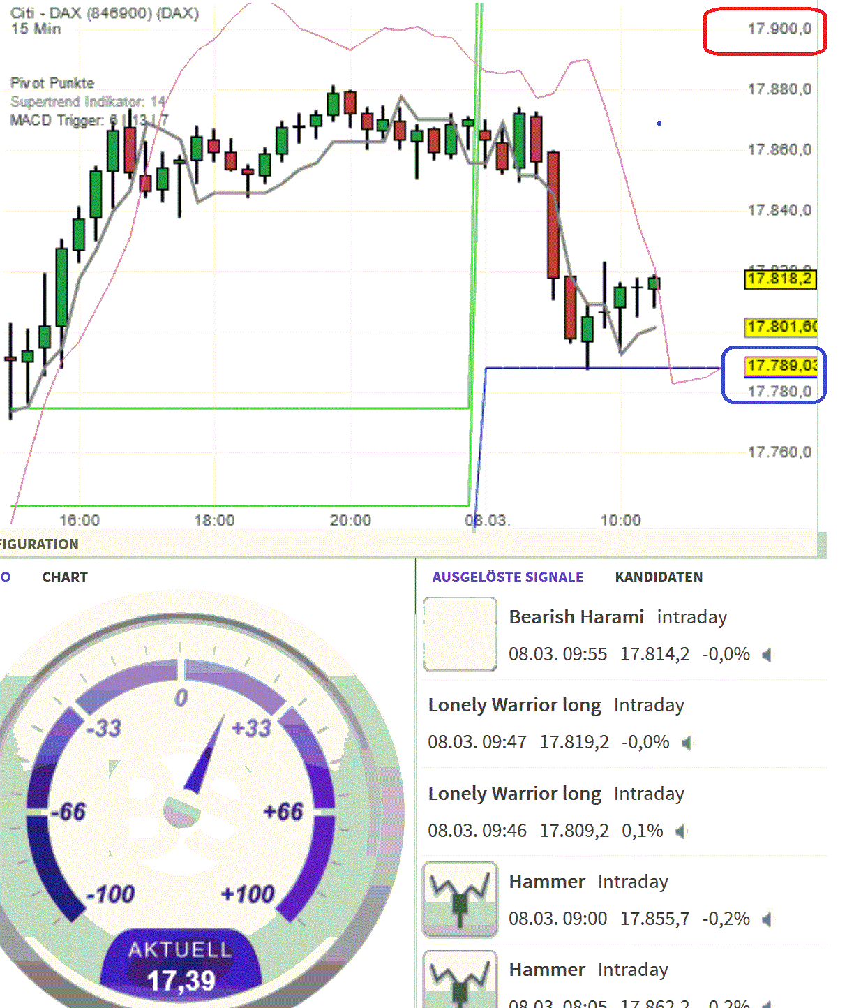 2024-QV-GDAXi-DJ-GOLD-EURUSD-JPY 1418710