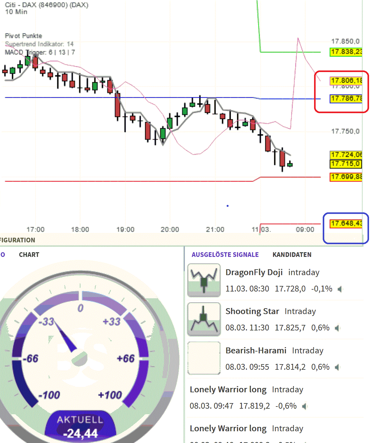 2024-QV-GDAXi-DJ-GOLD-EURUSD-JPY 1419147
