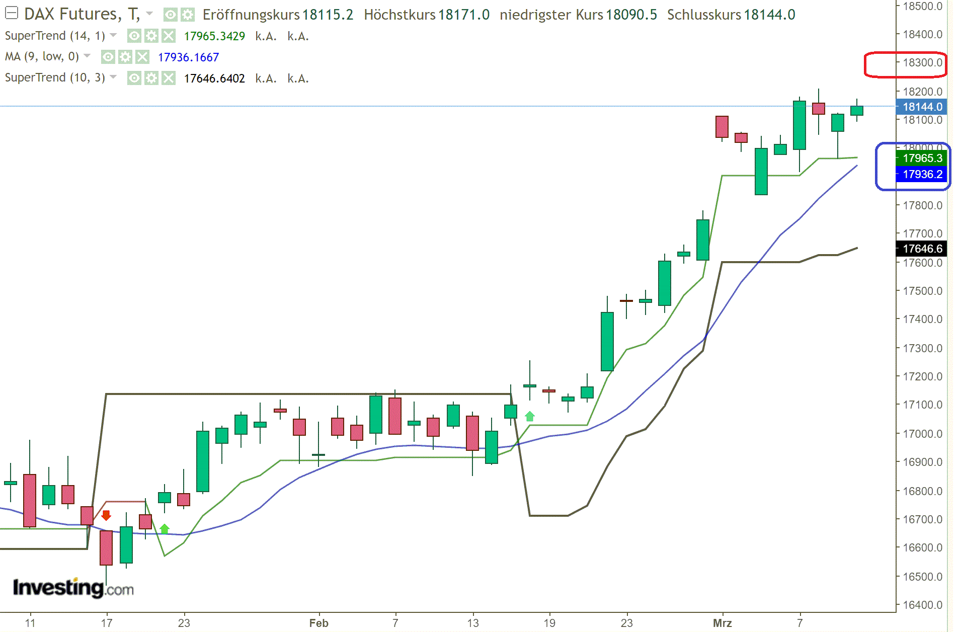 2024-QV-GDAXi-DJ-GOLD-EURUSD-JPY 1419364