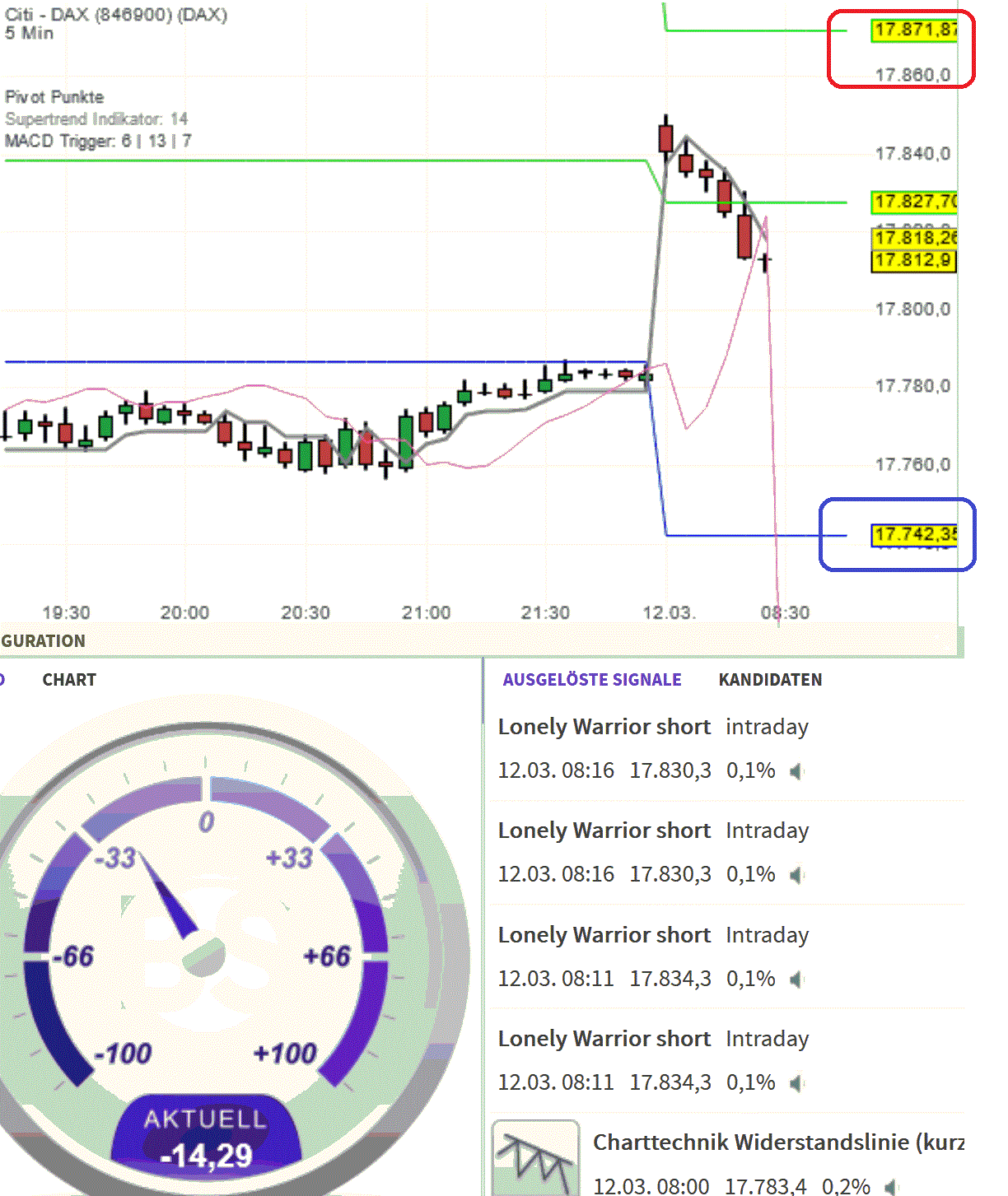 2024-QV-GDAXi-DJ-GOLD-EURUSD-JPY 1419367
