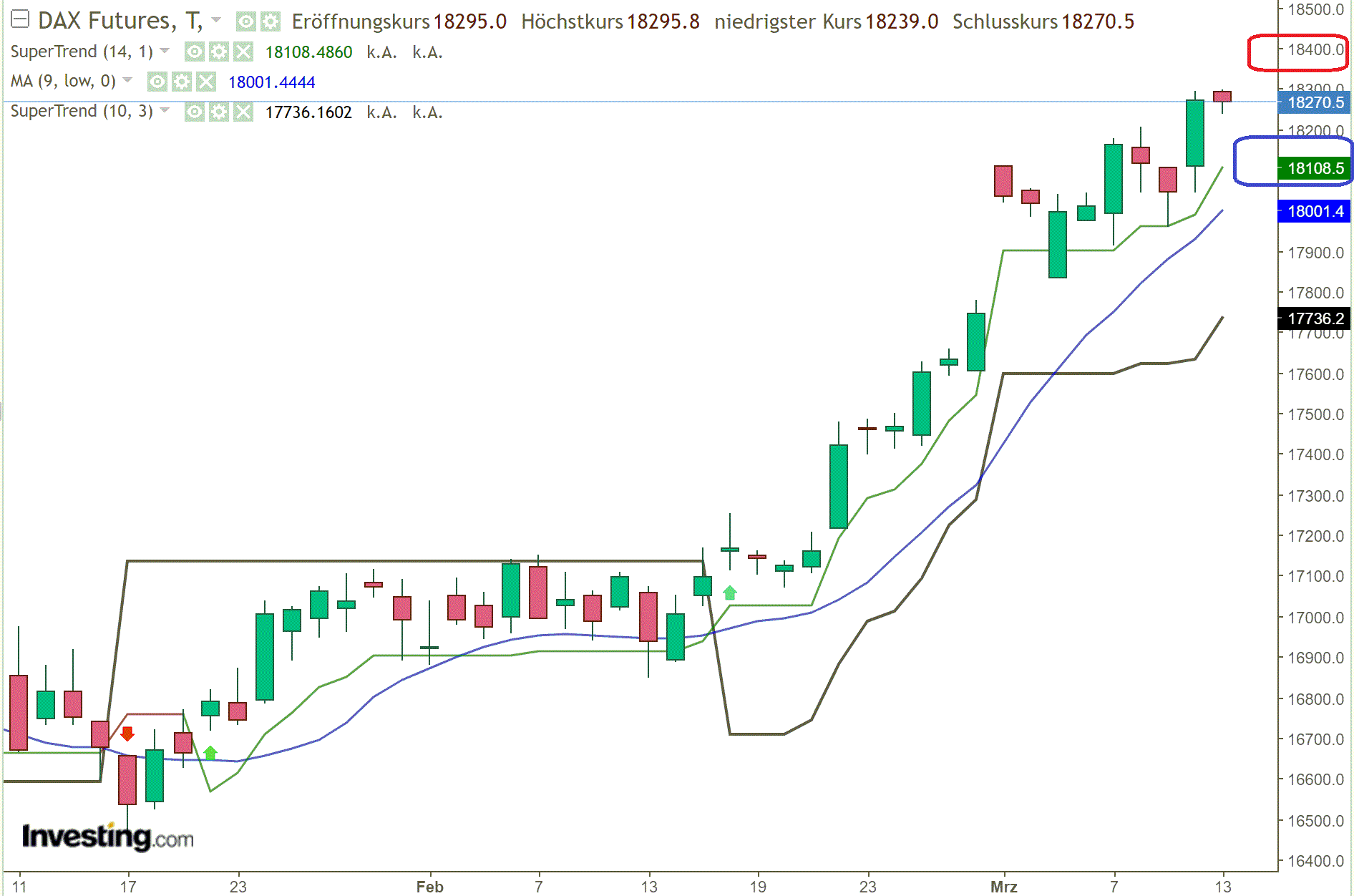 2024-QV-GDAXi-DJ-GOLD-EURUSD-JPY 1419552