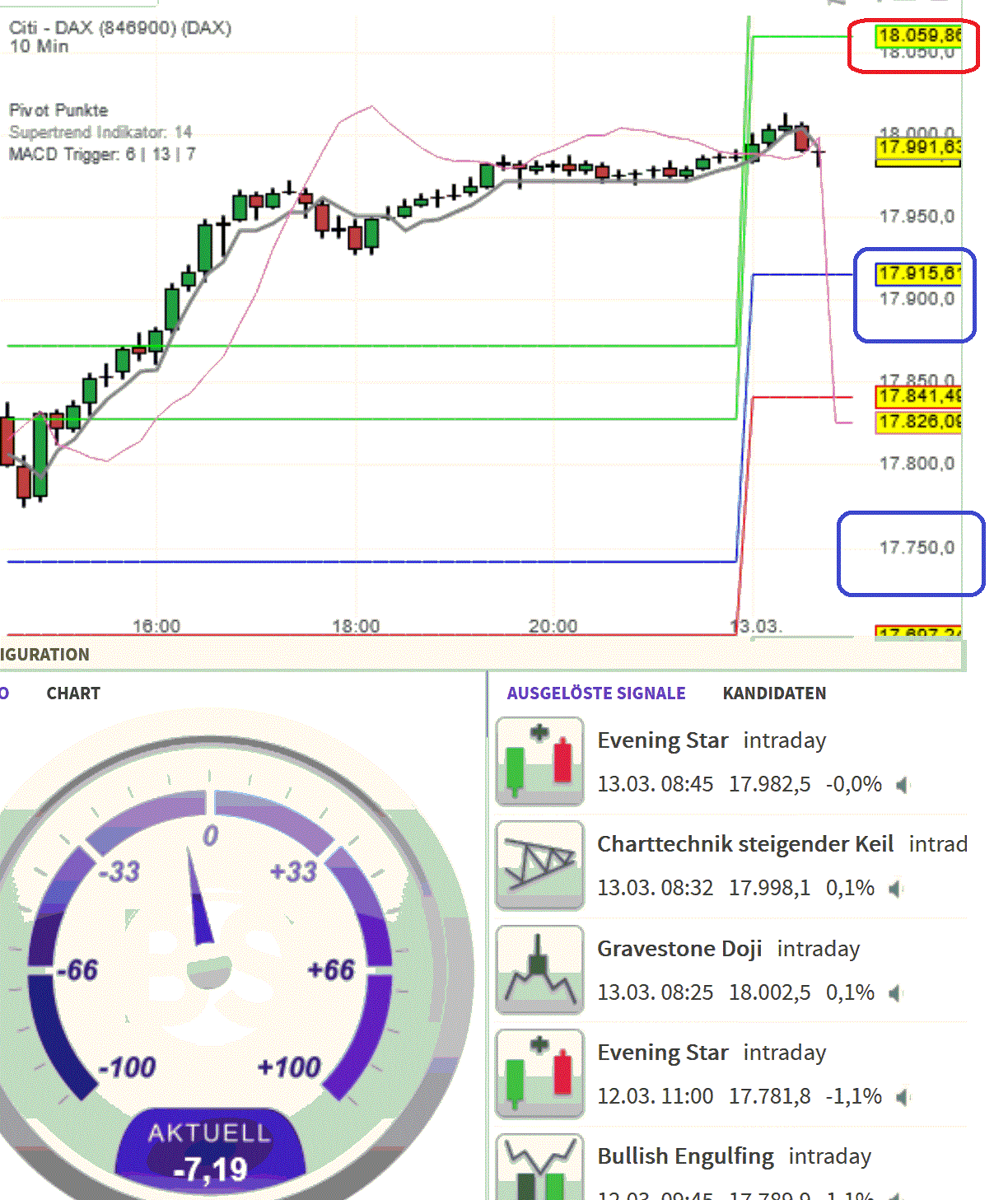 2024-QV-GDAXi-DJ-GOLD-EURUSD-JPY 1419569