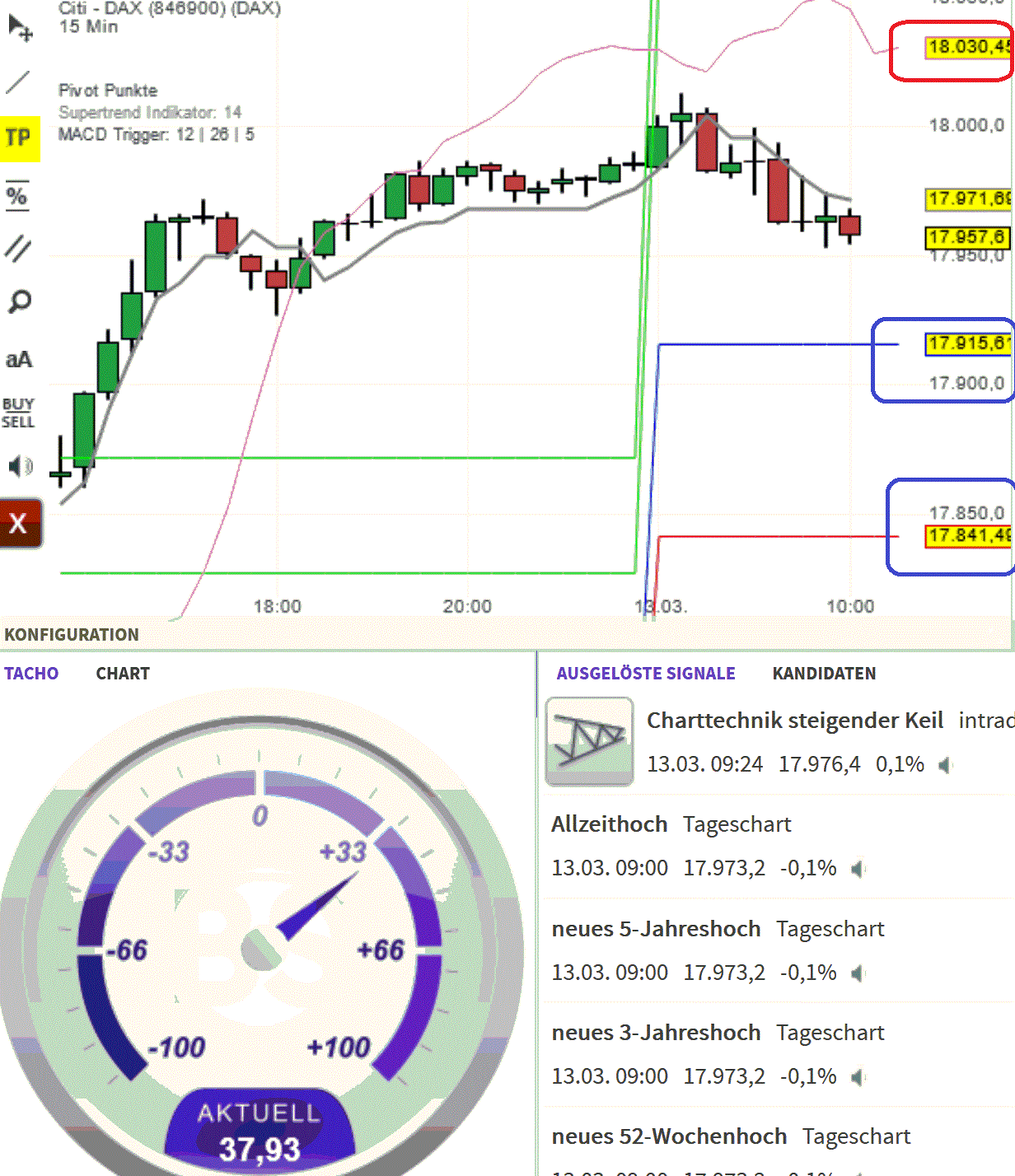 2024-QV-GDAXi-DJ-GOLD-EURUSD-JPY 1419609