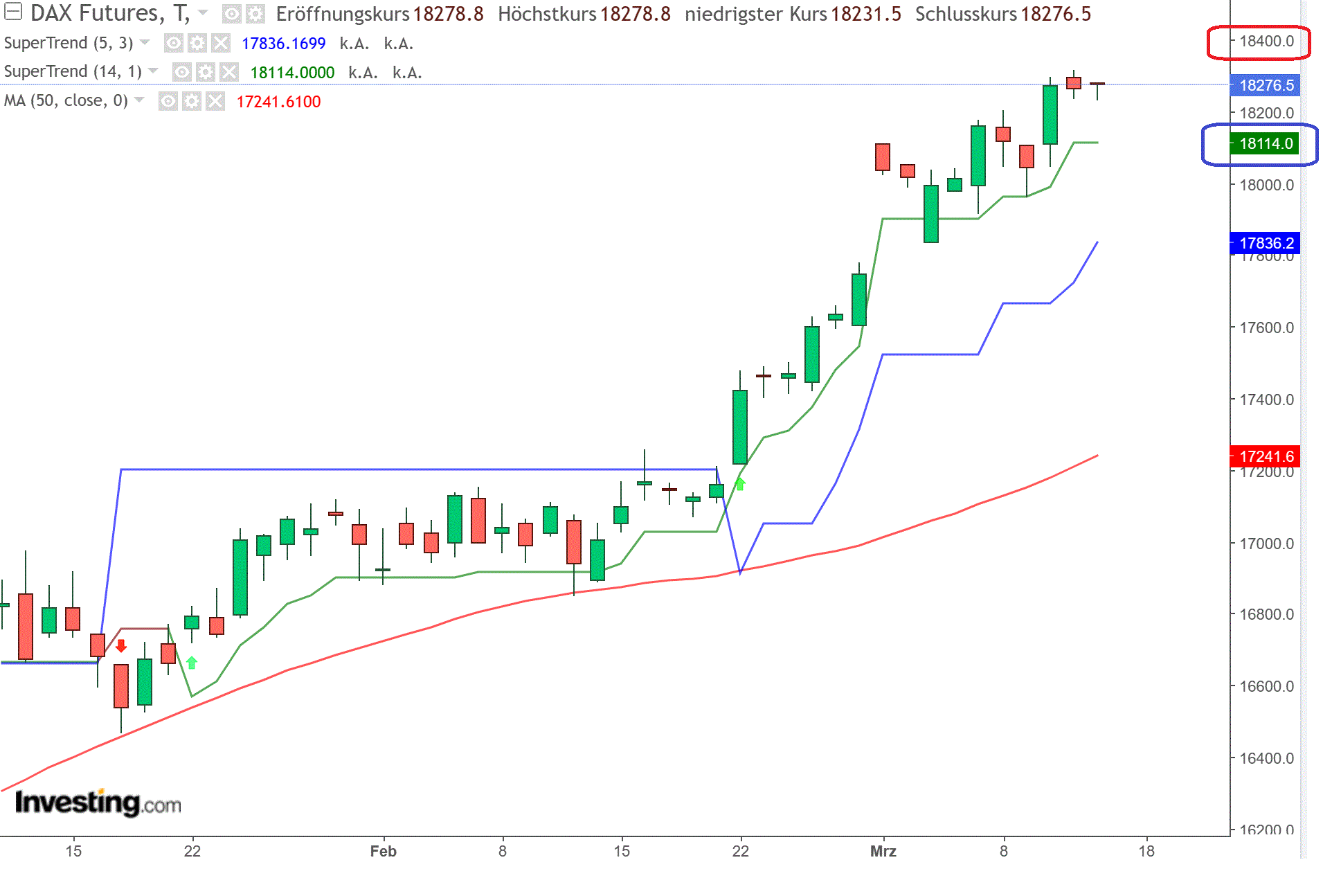 2024-QV-GDAXi-DJ-GOLD-EURUSD-JPY 1419778
