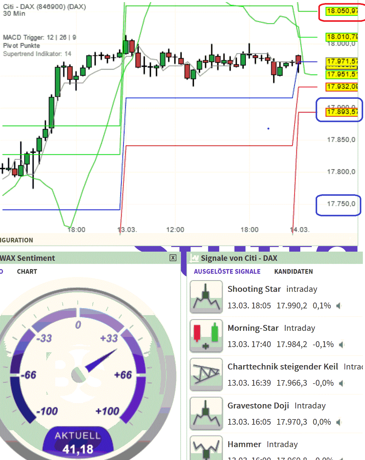 2024-QV-GDAXi-DJ-GOLD-EURUSD-JPY 1419787