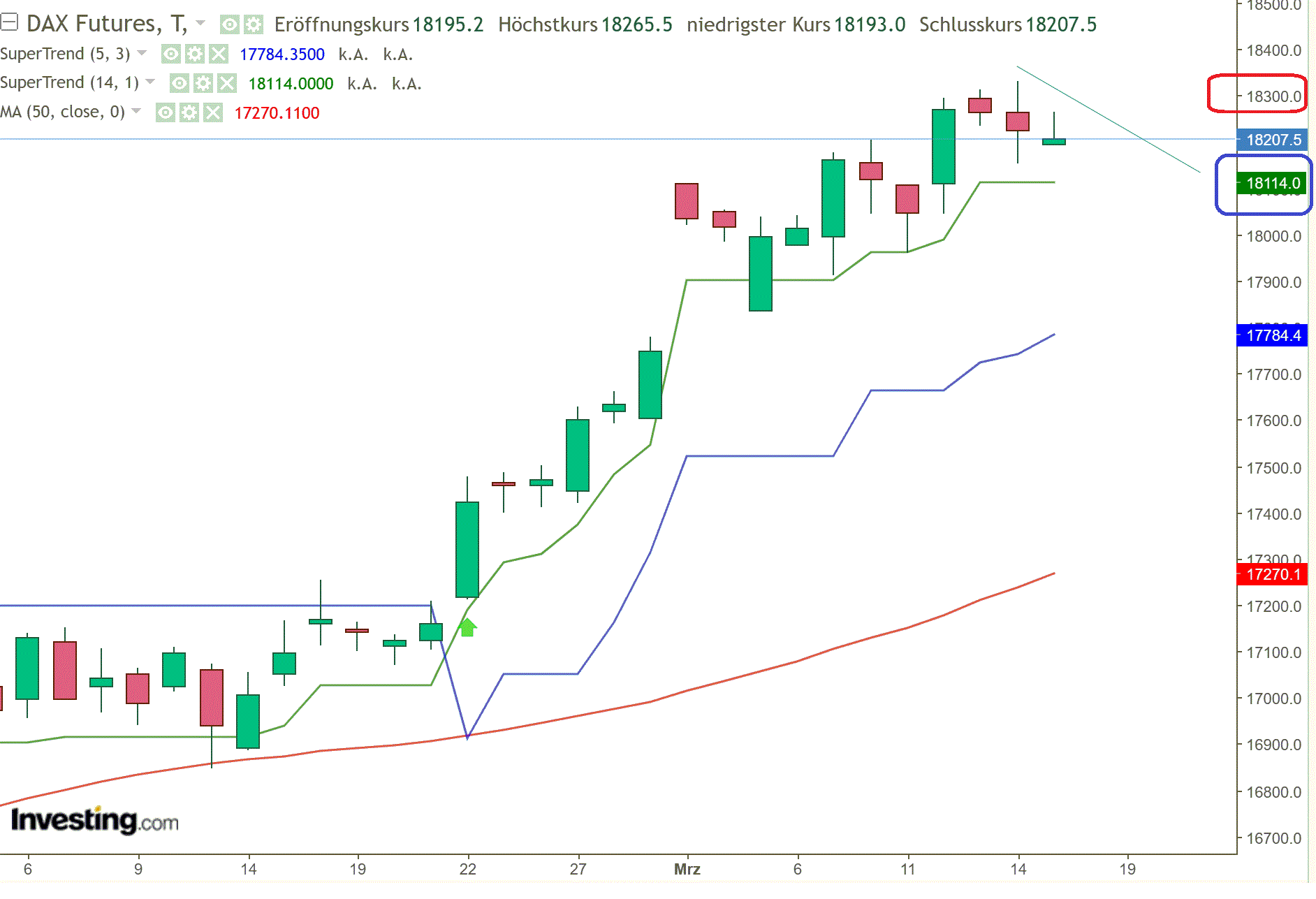 2024-QV-GDAXi-DJ-GOLD-EURUSD-JPY 1420009