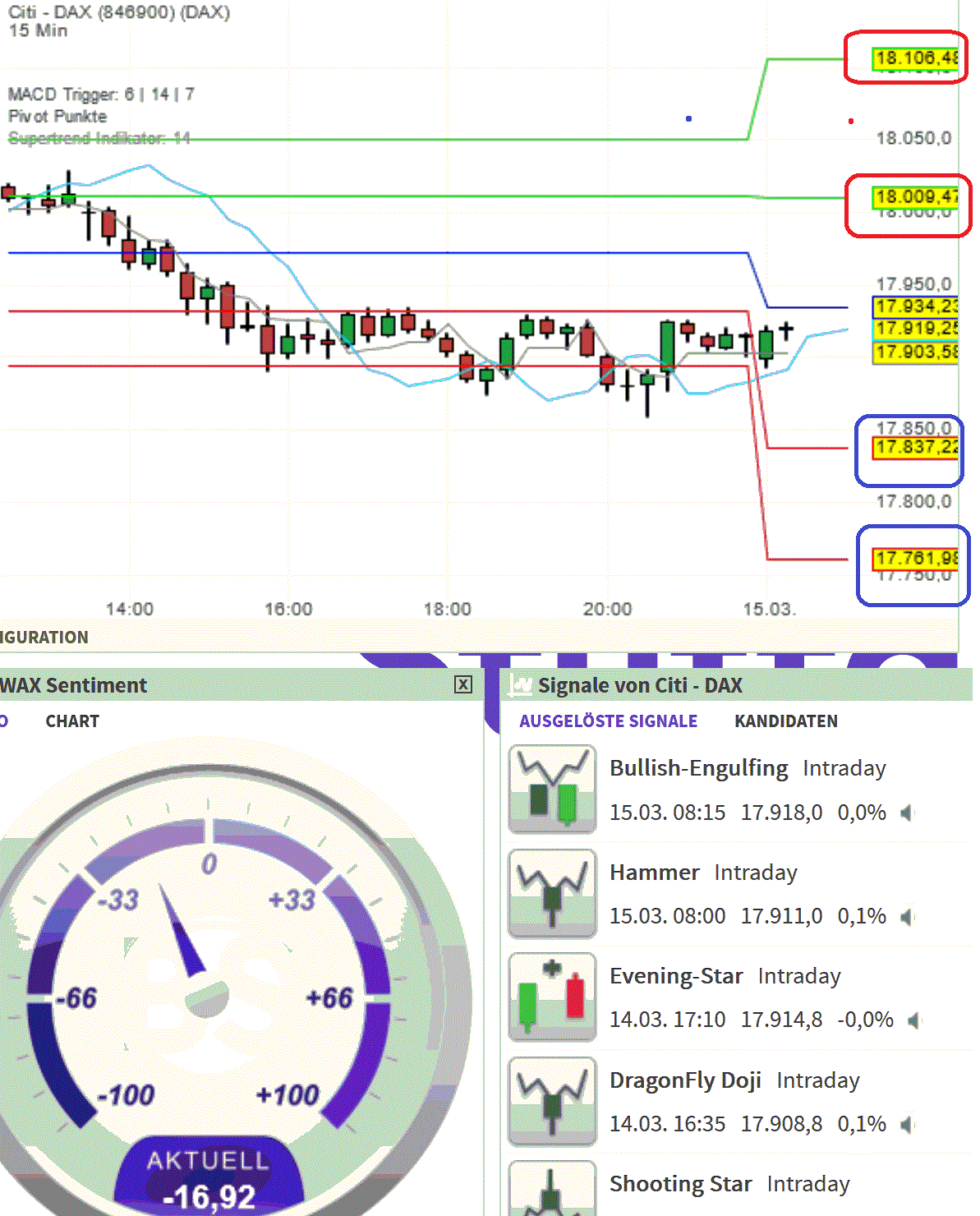 2024-QV-GDAXi-DJ-GOLD-EURUSD-JPY 1420010
