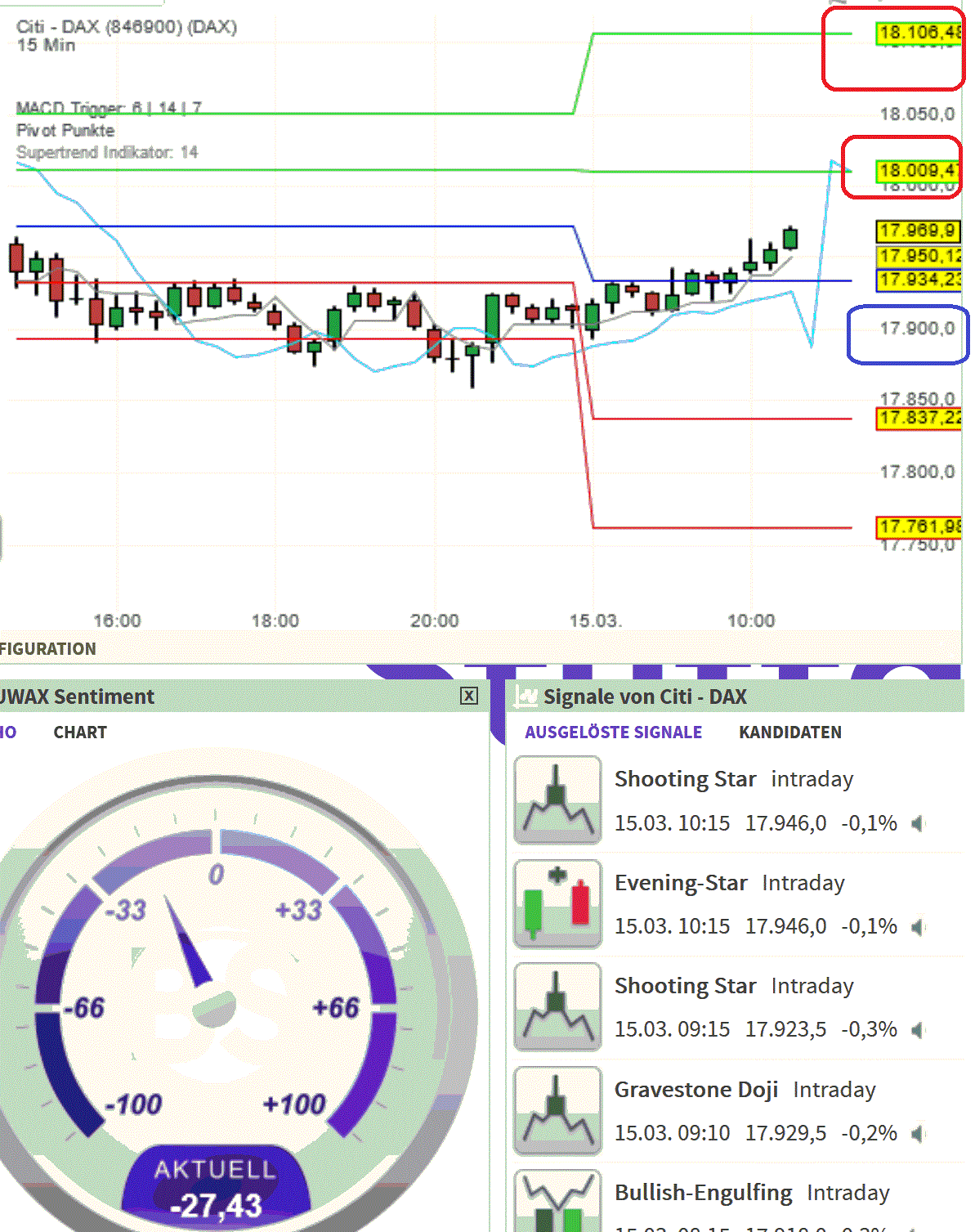 2024-QV-GDAXi-DJ-GOLD-EURUSD-JPY 1420054