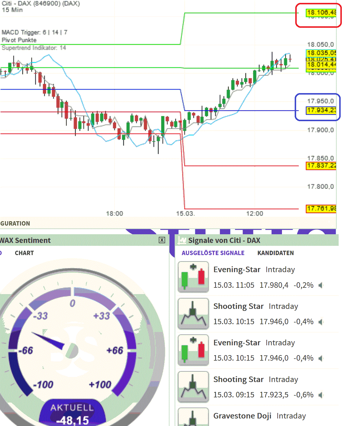 2024-QV-GDAXi-DJ-GOLD-EURUSD-JPY 1420122