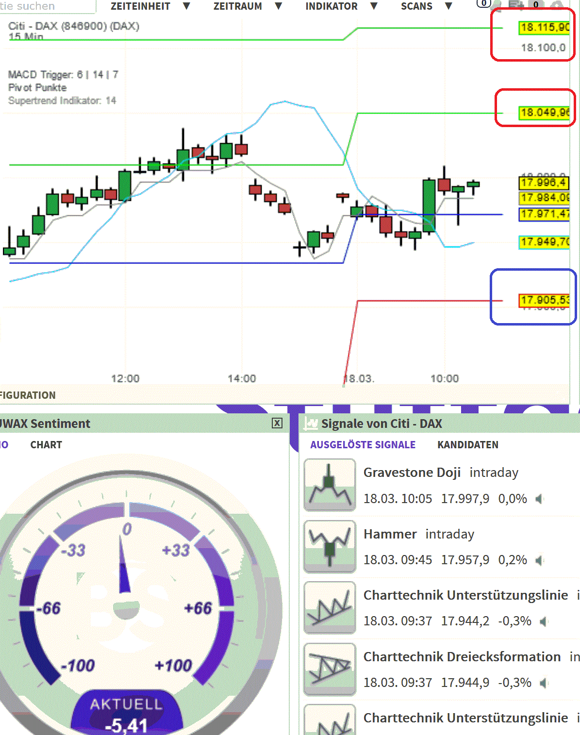 2024-QV-GDAXi-DJ-GOLD-EURUSD-JPY 1420412