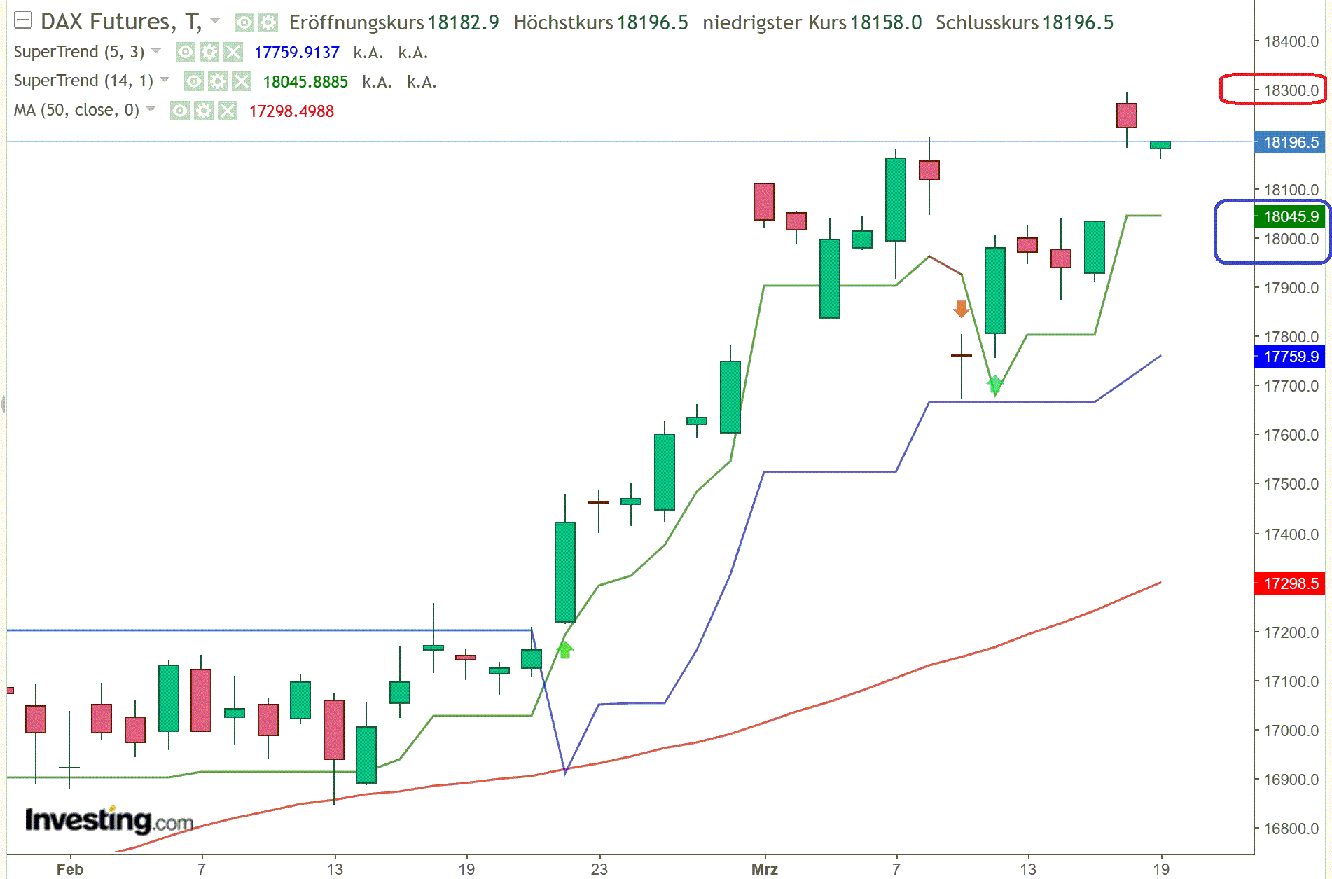 2024-QV-GDAXi-DJ-GOLD-EURUSD-JPY 1420620