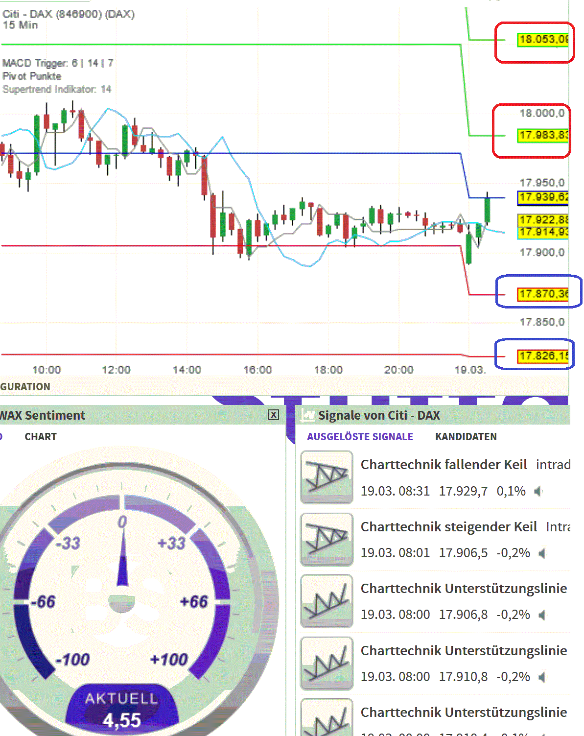 2024-QV-GDAXi-DJ-GOLD-EURUSD-JPY 1420627