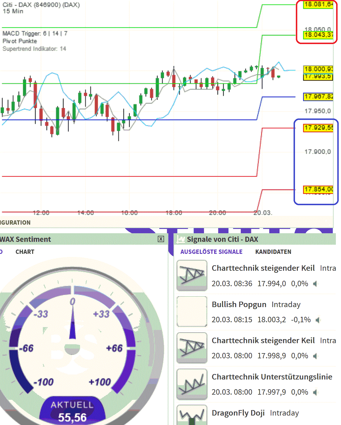 2024-QV-GDAXi-DJ-GOLD-EURUSD-JPY 1420809