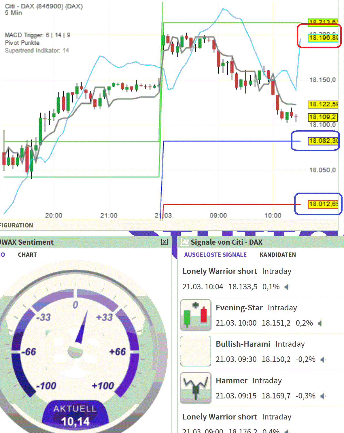 2024-QV-GDAXi-DJ-GOLD-EURUSD-JPY 1421060