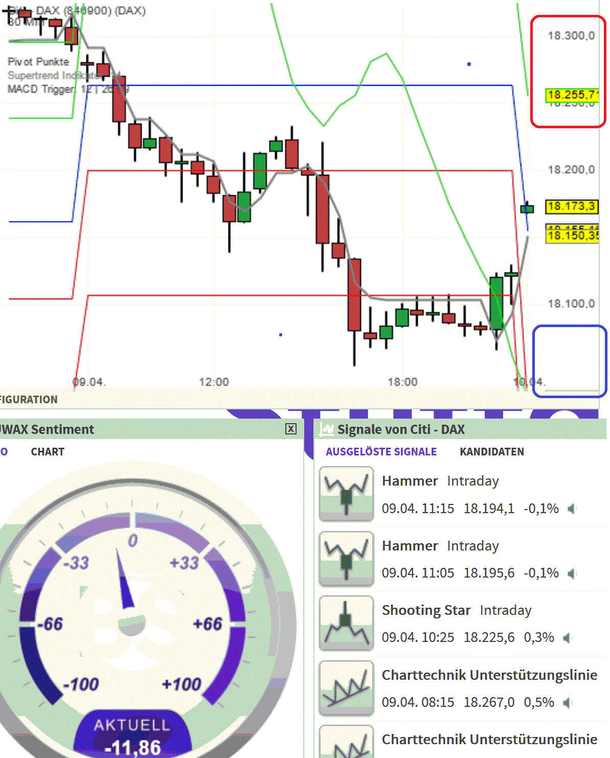 2024-QV-GDAXi-DJ-GOLD-EURUSD-JPY 1424060
