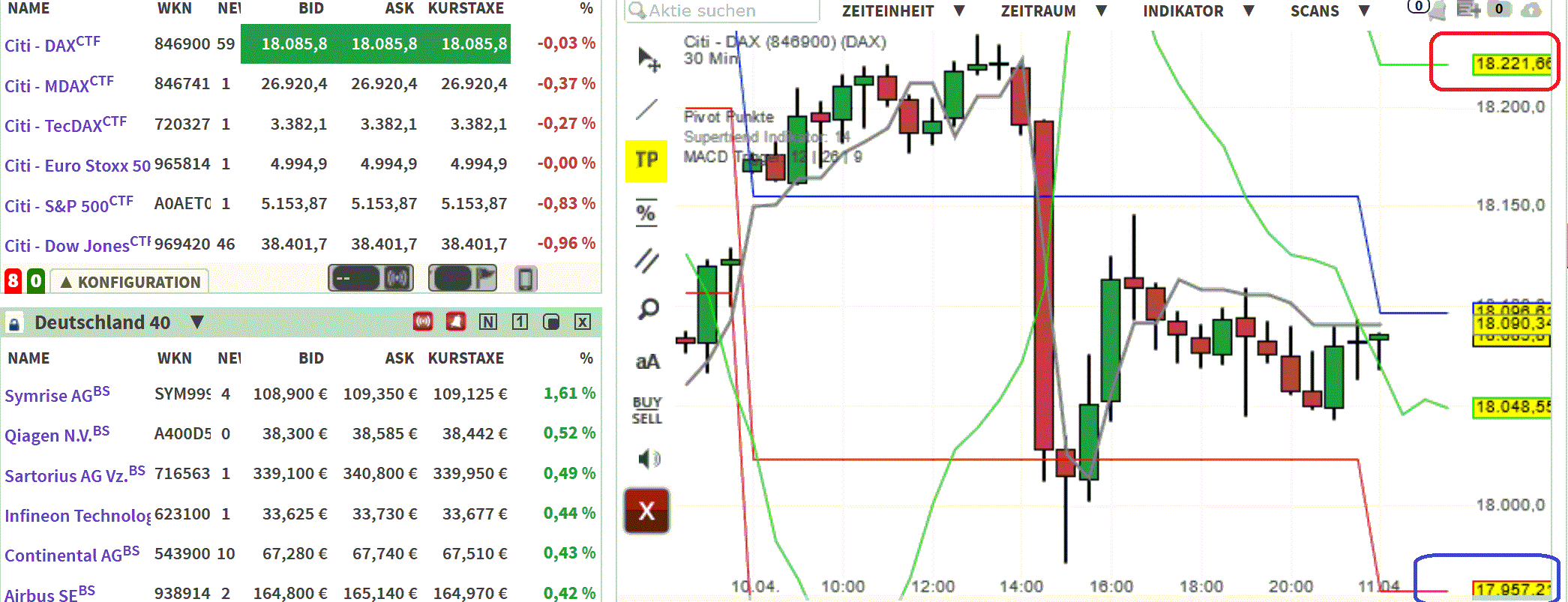 2024-QV-GDAXi-DJ-GOLD-EURUSD-JPY 1424278