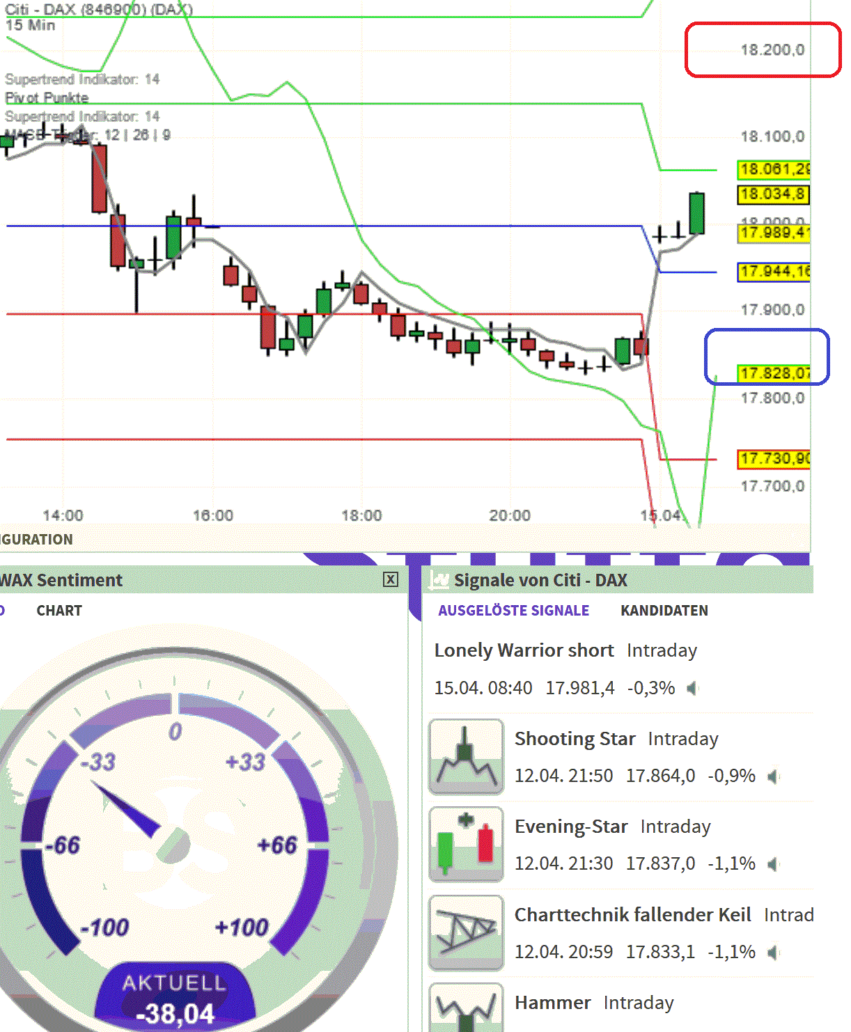 2024-QV-GDAXi-DJ-GOLD-EURUSD-JPY 1424844