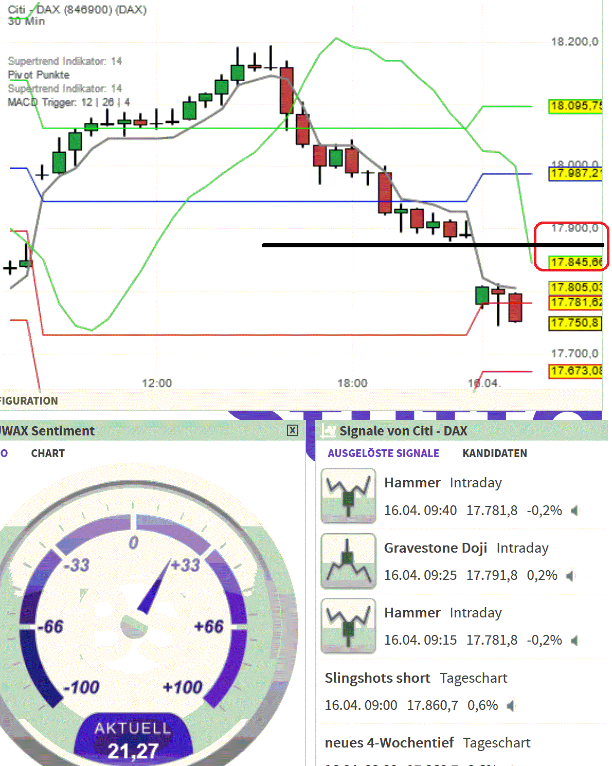 2024-QV-GDAXi-DJ-GOLD-EURUSD-JPY 1425075
