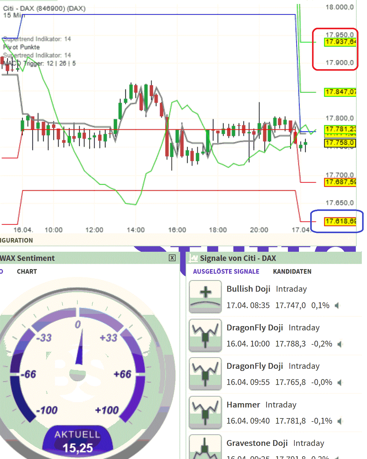 2024-QV-GDAXi-DJ-GOLD-EURUSD-JPY 1425228